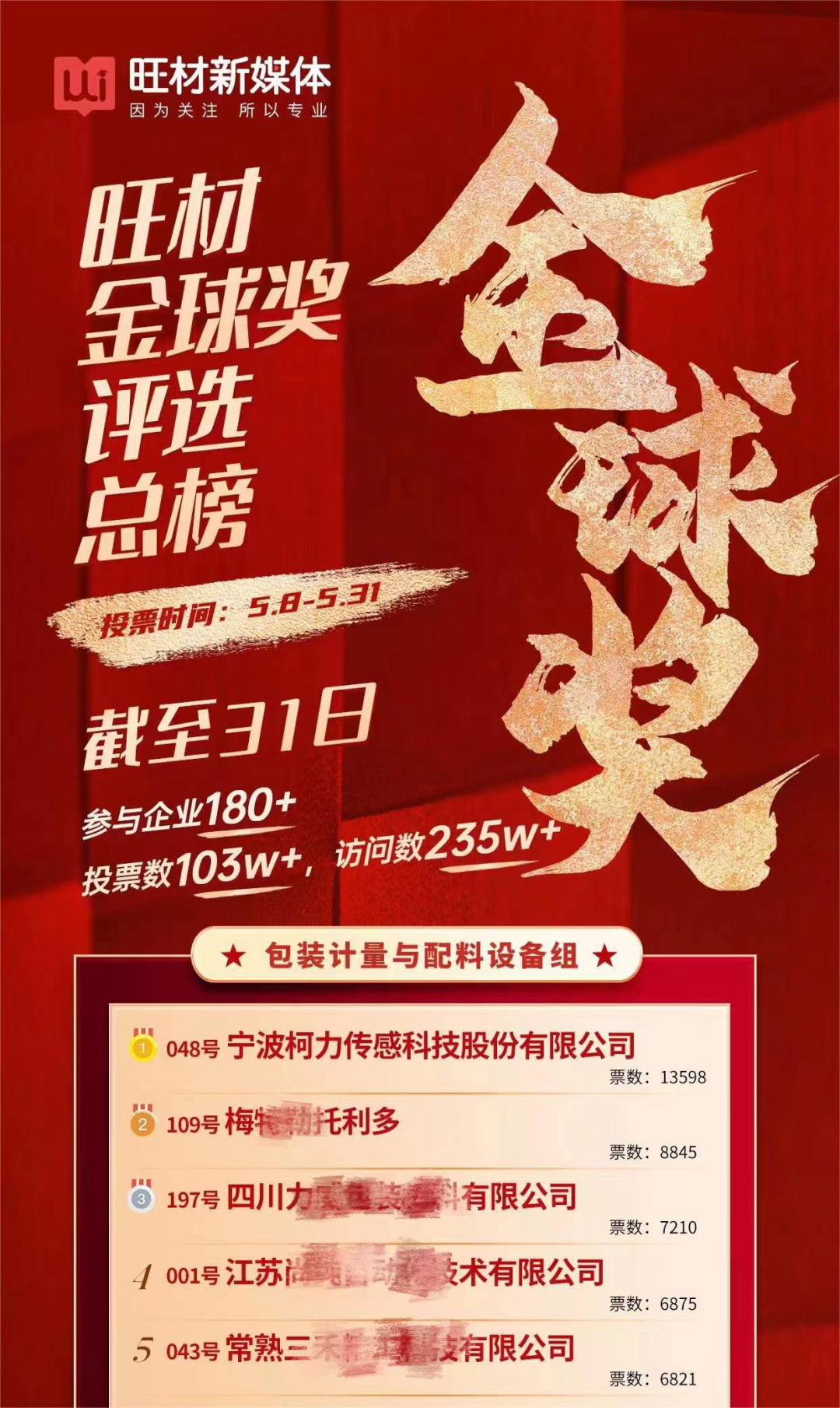 喜報(bào)，柯力傳感榮獲鋰電池行業(yè)大獎(jiǎng)！