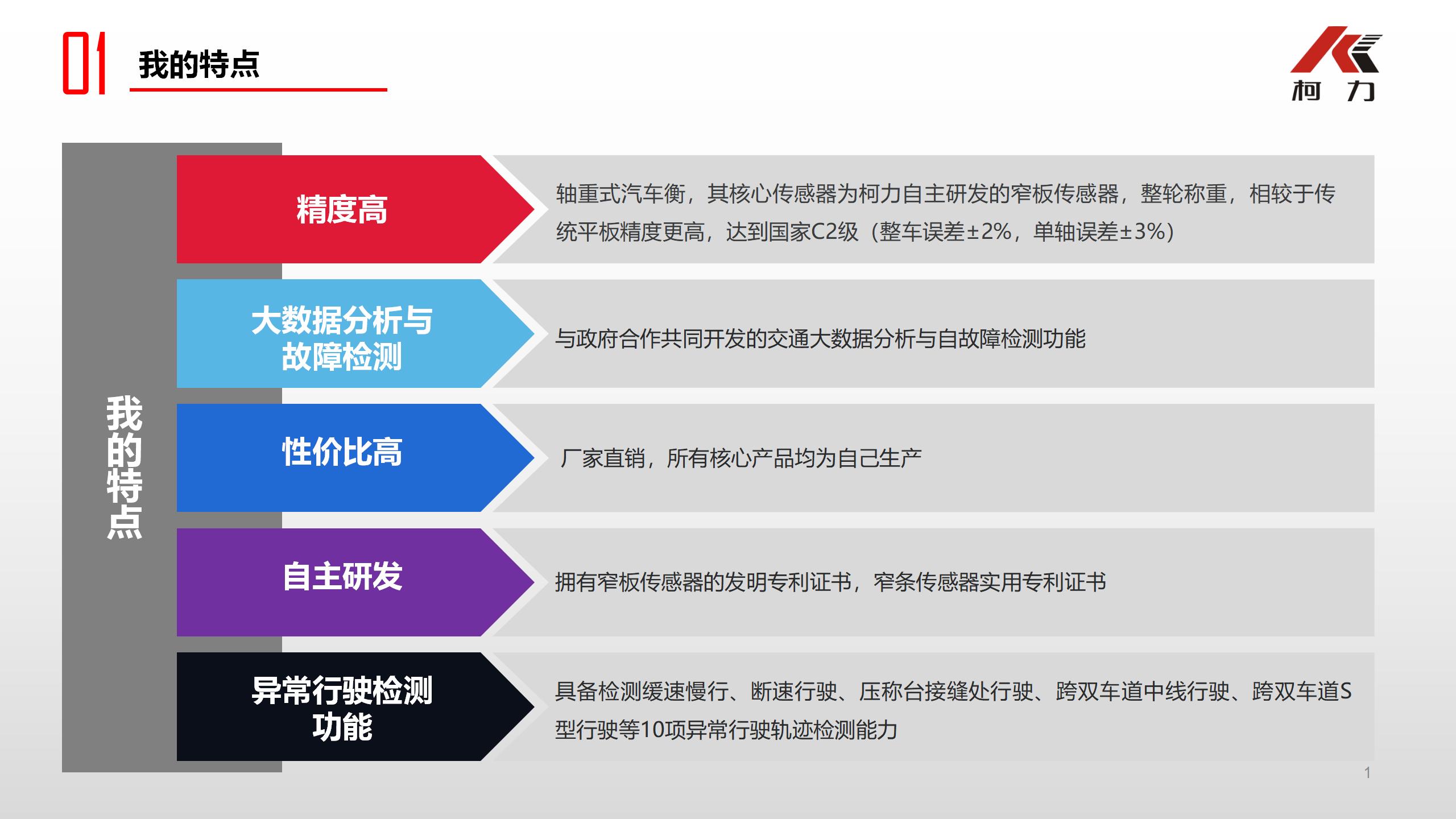 產(chǎn)業(yè)應(yīng)用場(chǎng)景說明1_01.jpg