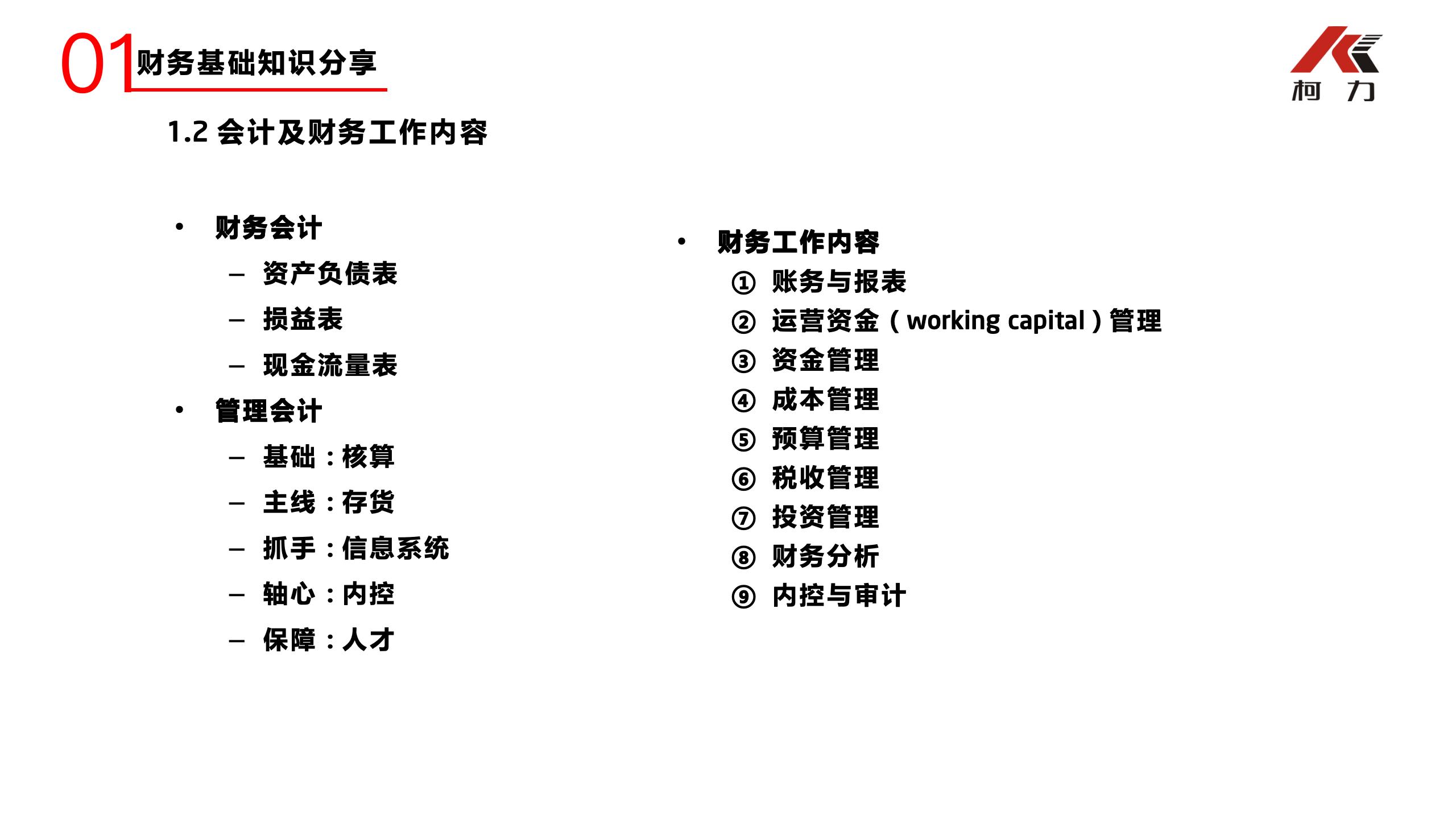 非財(cái)務(wù)經(jīng)理的財(cái)務(wù)培訓(xùn)_04.jpg
