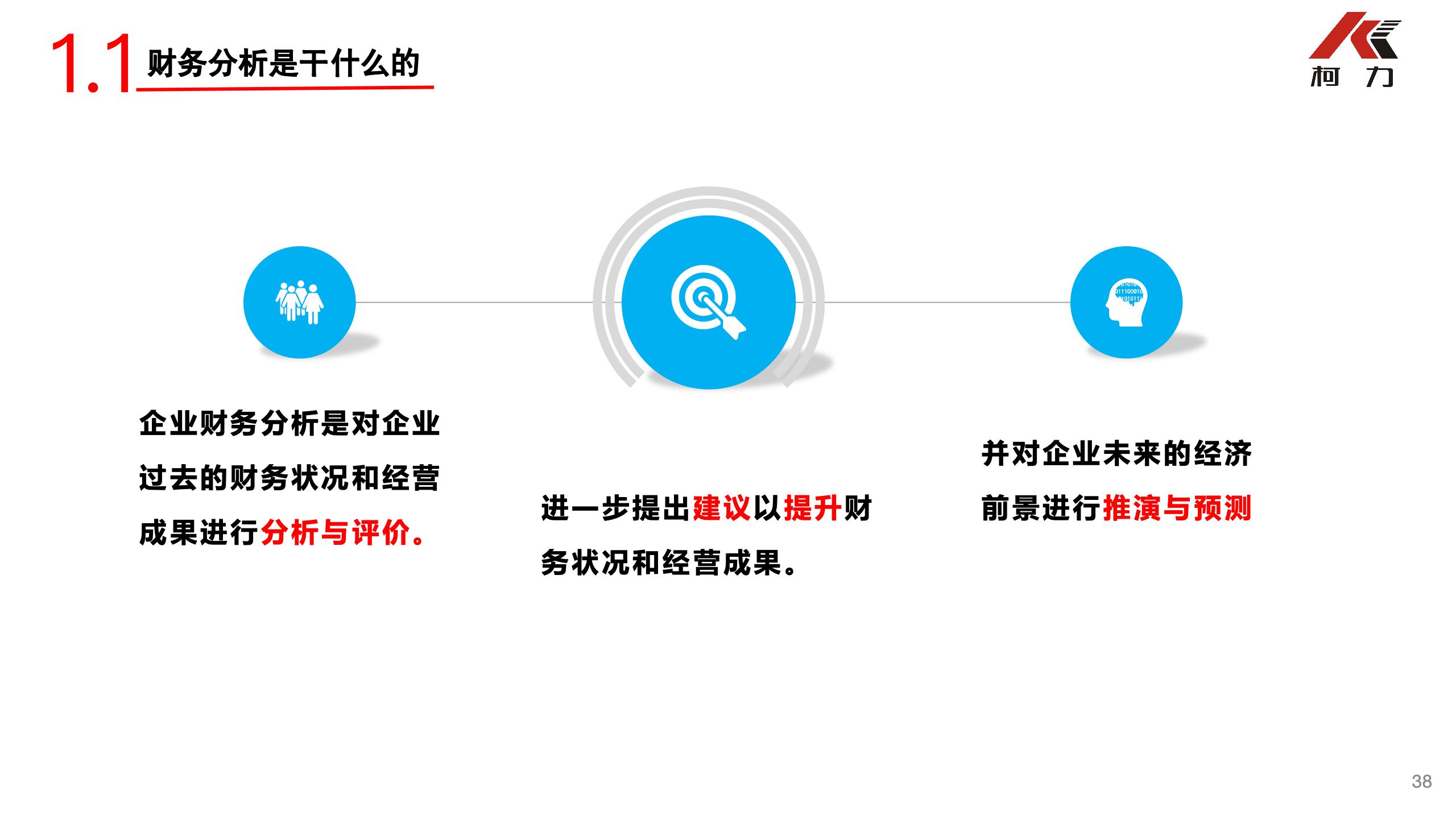 非財(cái)務(wù)經(jīng)理的財(cái)務(wù)培訓(xùn)_38.jpg