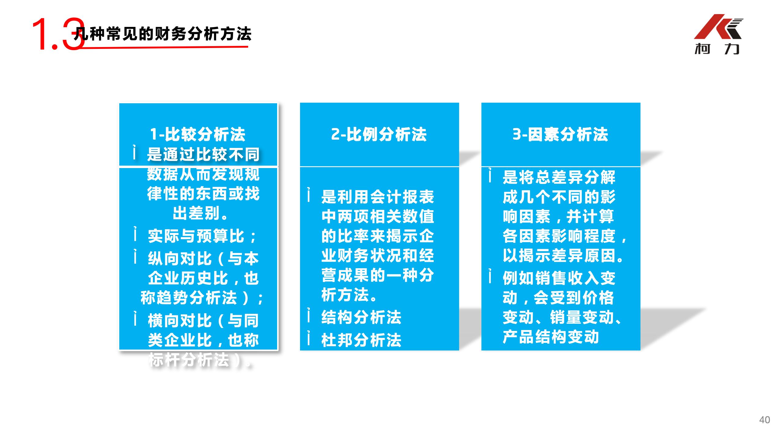 非財(cái)務(wù)經(jīng)理的財(cái)務(wù)培訓(xùn)_40.jpg