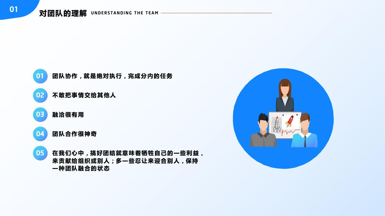 團(tuán)隊(duì)管理培訓(xùn)——分工與合作_12.jpg
