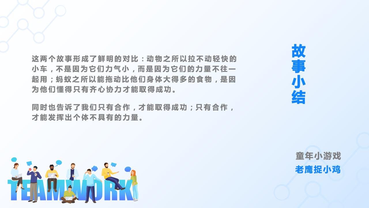 團(tuán)隊(duì)管理培訓(xùn)——分工與合作_06.jpg