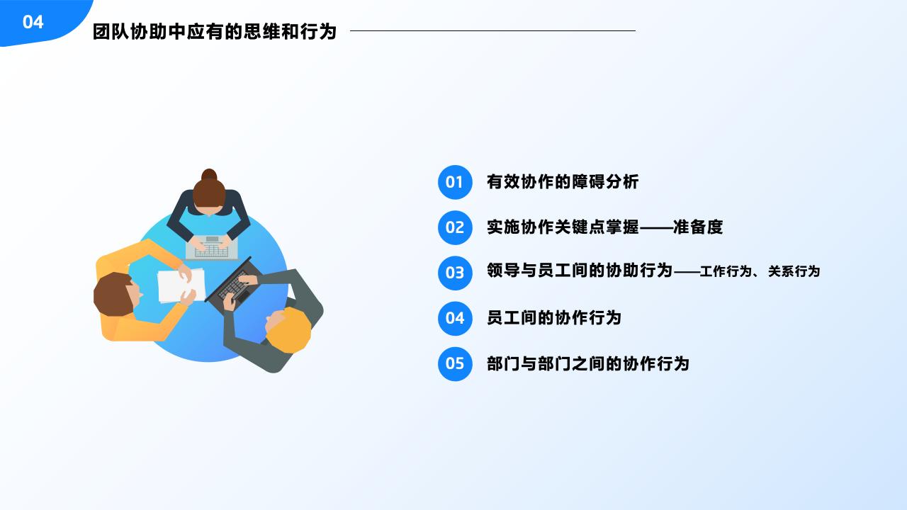 團(tuán)隊(duì)管理培訓(xùn)——分工與合作_39.jpg