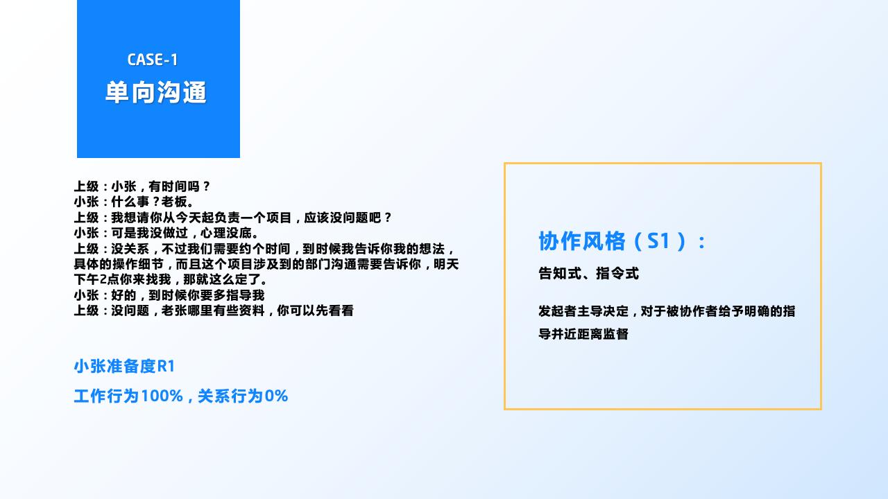 團(tuán)隊(duì)管理培訓(xùn)——分工與合作_43.jpg
