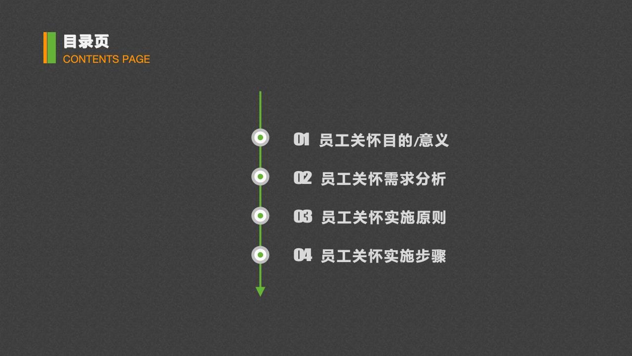 員工關懷淺探_02.jpg