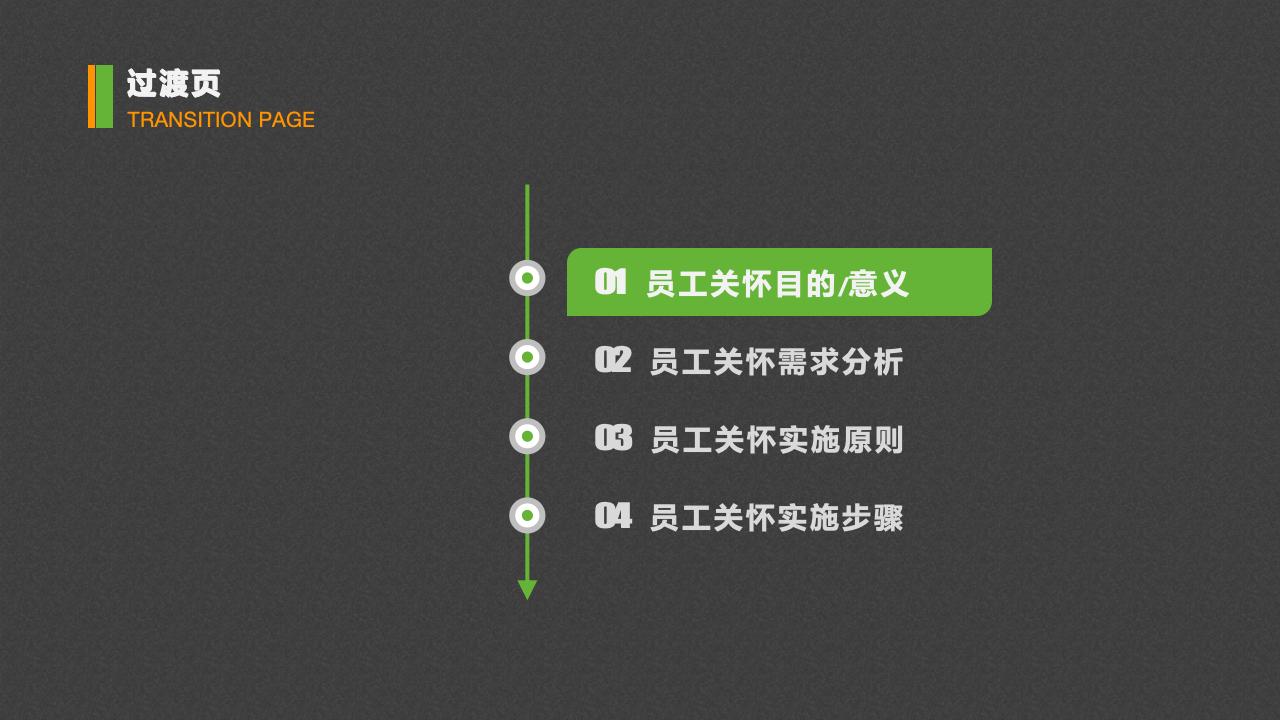 員工關懷淺探_03.jpg