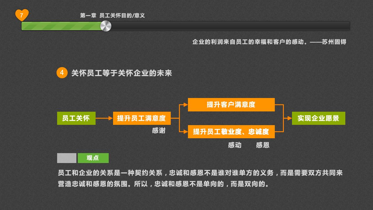 員工關懷淺探_07.jpg