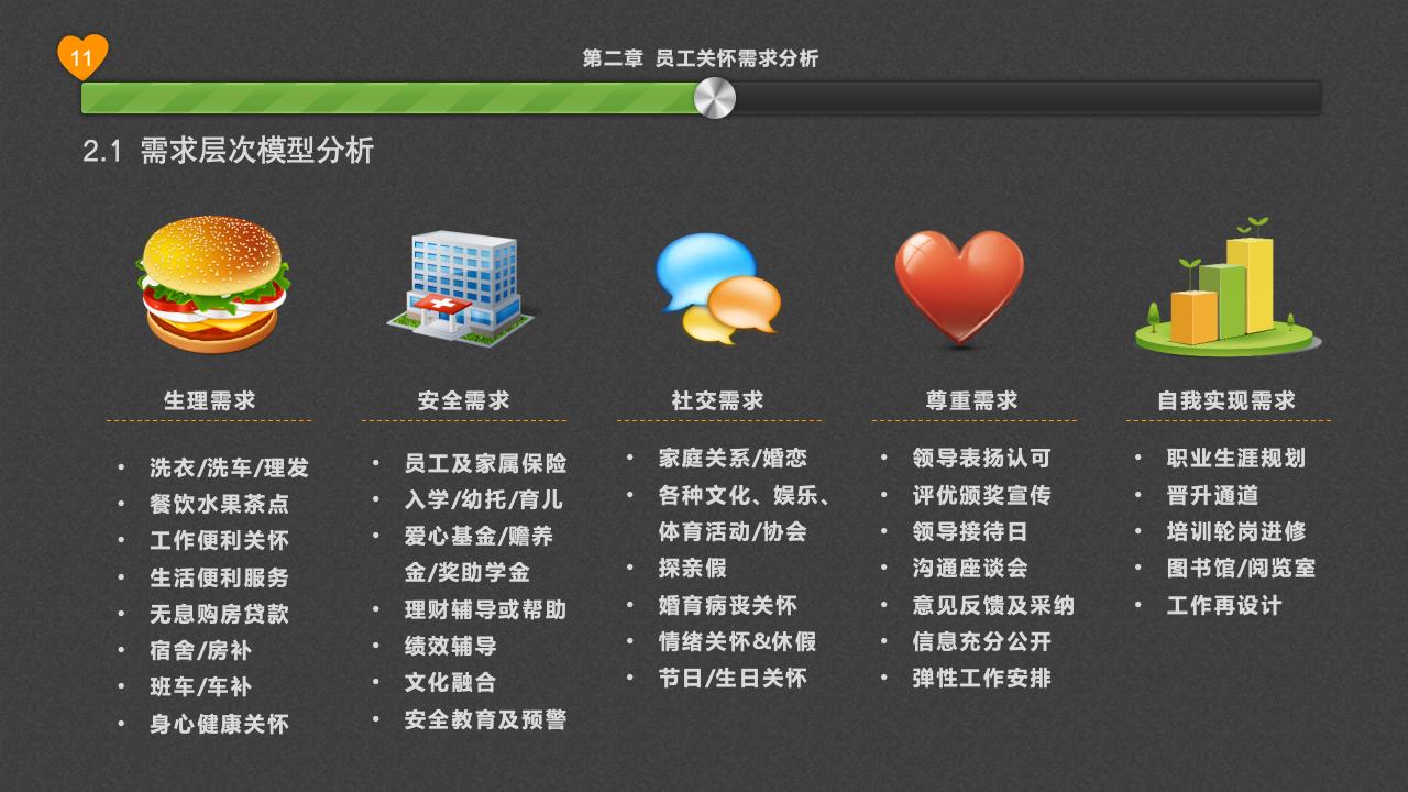 員工關懷淺探_11.jpg