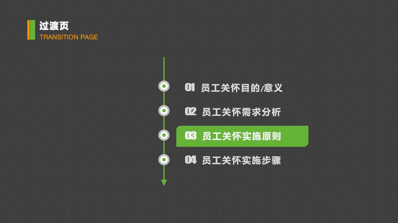 員工關懷淺探_16.jpg
