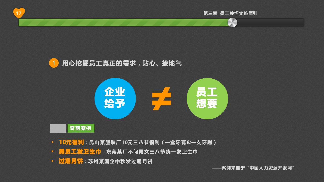 員工關懷淺探_17.jpg
