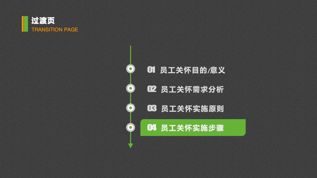 員工關懷淺探_21.jpg