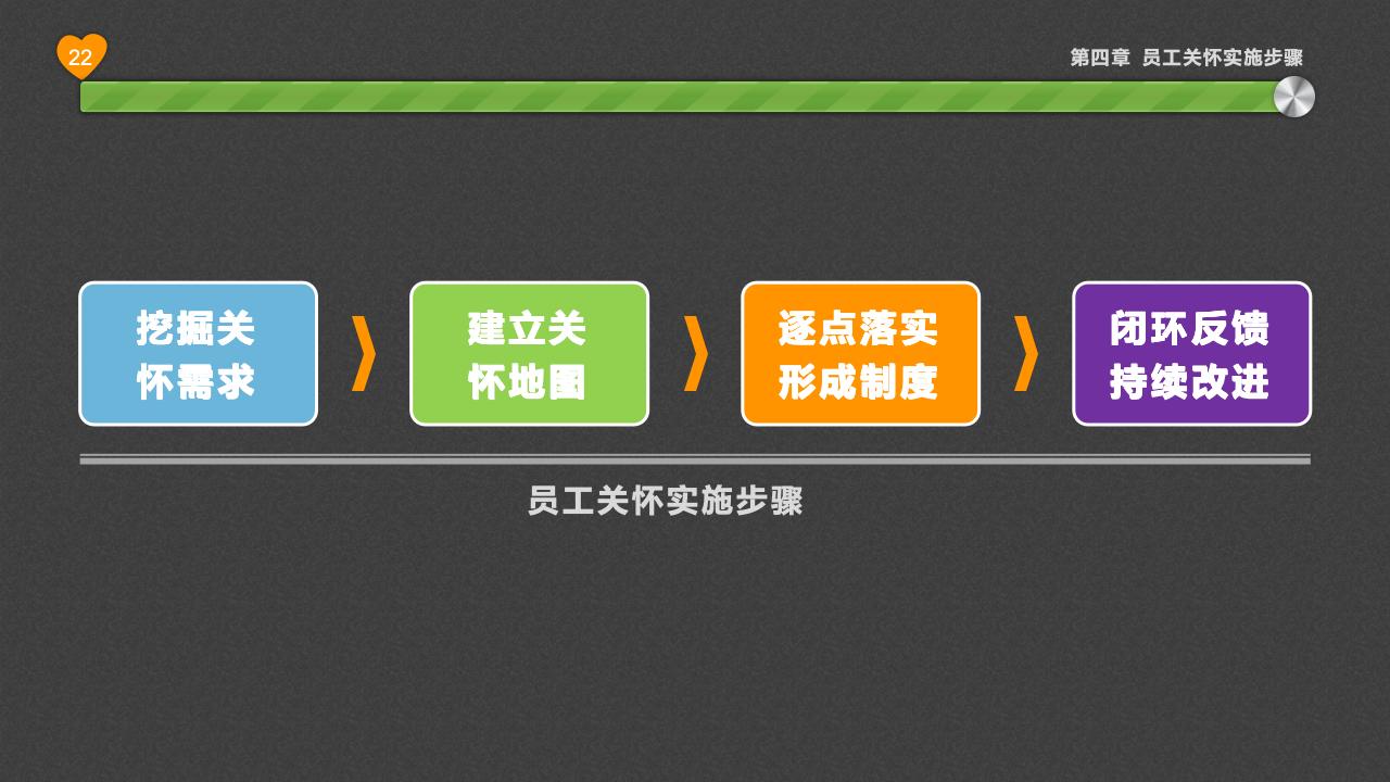 員工關懷淺探_22.jpg