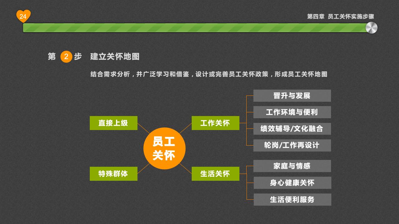員工關懷淺探_24.jpg