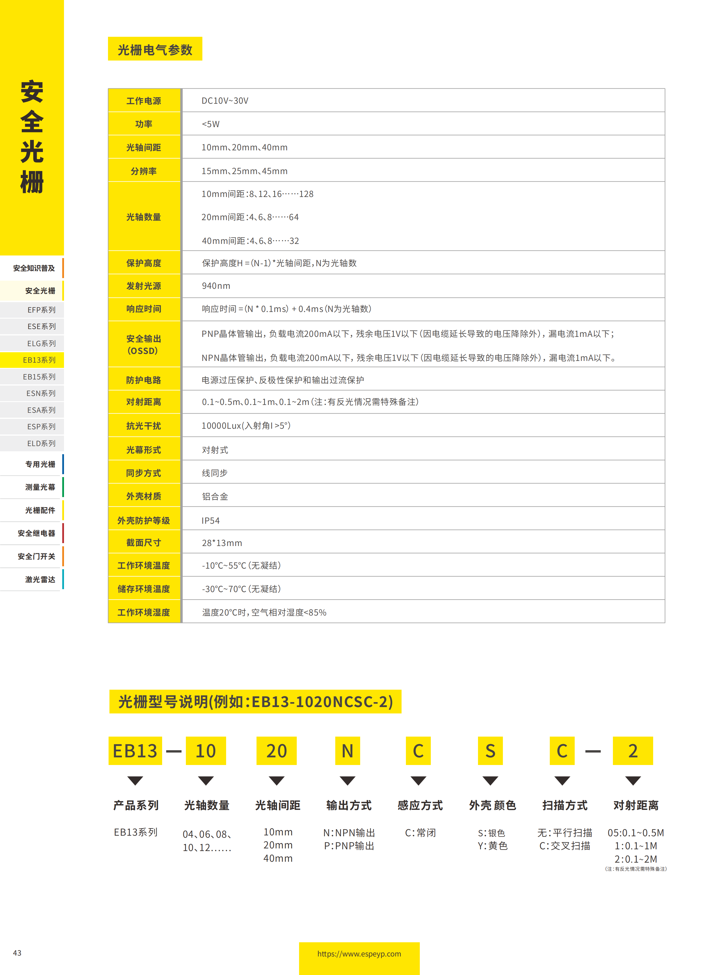 EB13系列超薄光柵-20231219_01.png