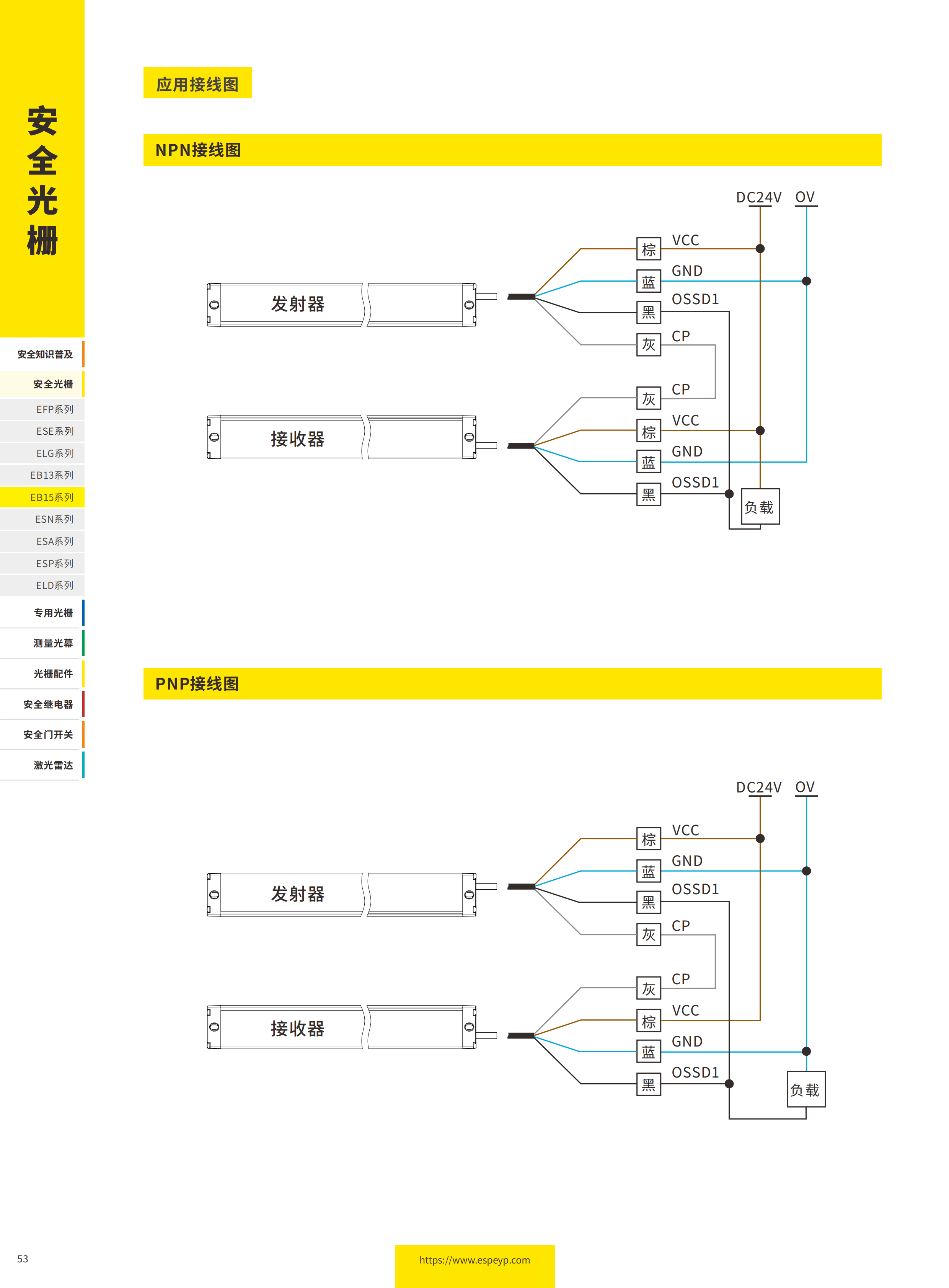 EB15系列超薄光柵-20231219_03.png