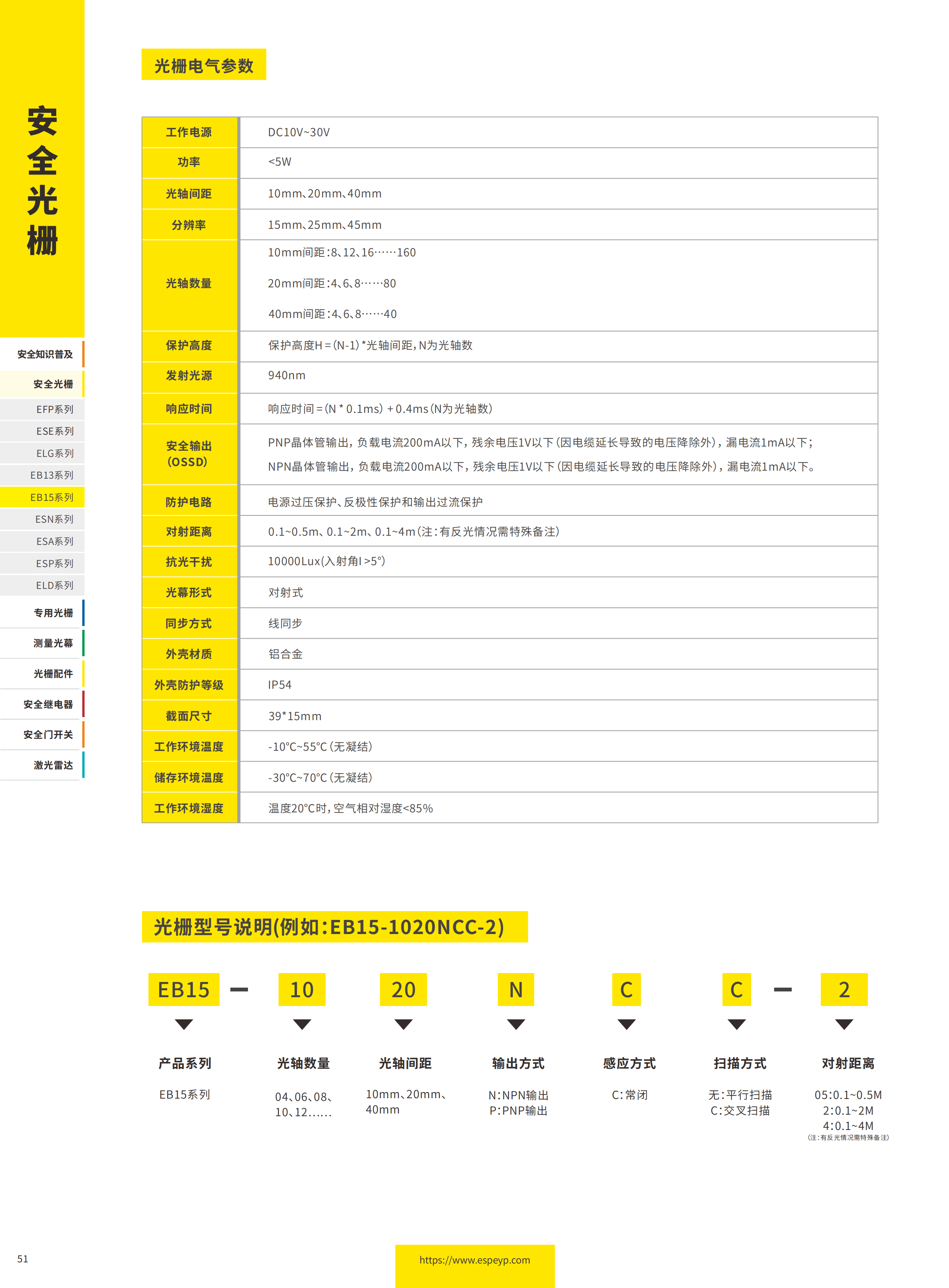 EB15系列超薄光柵-20231219_01.png