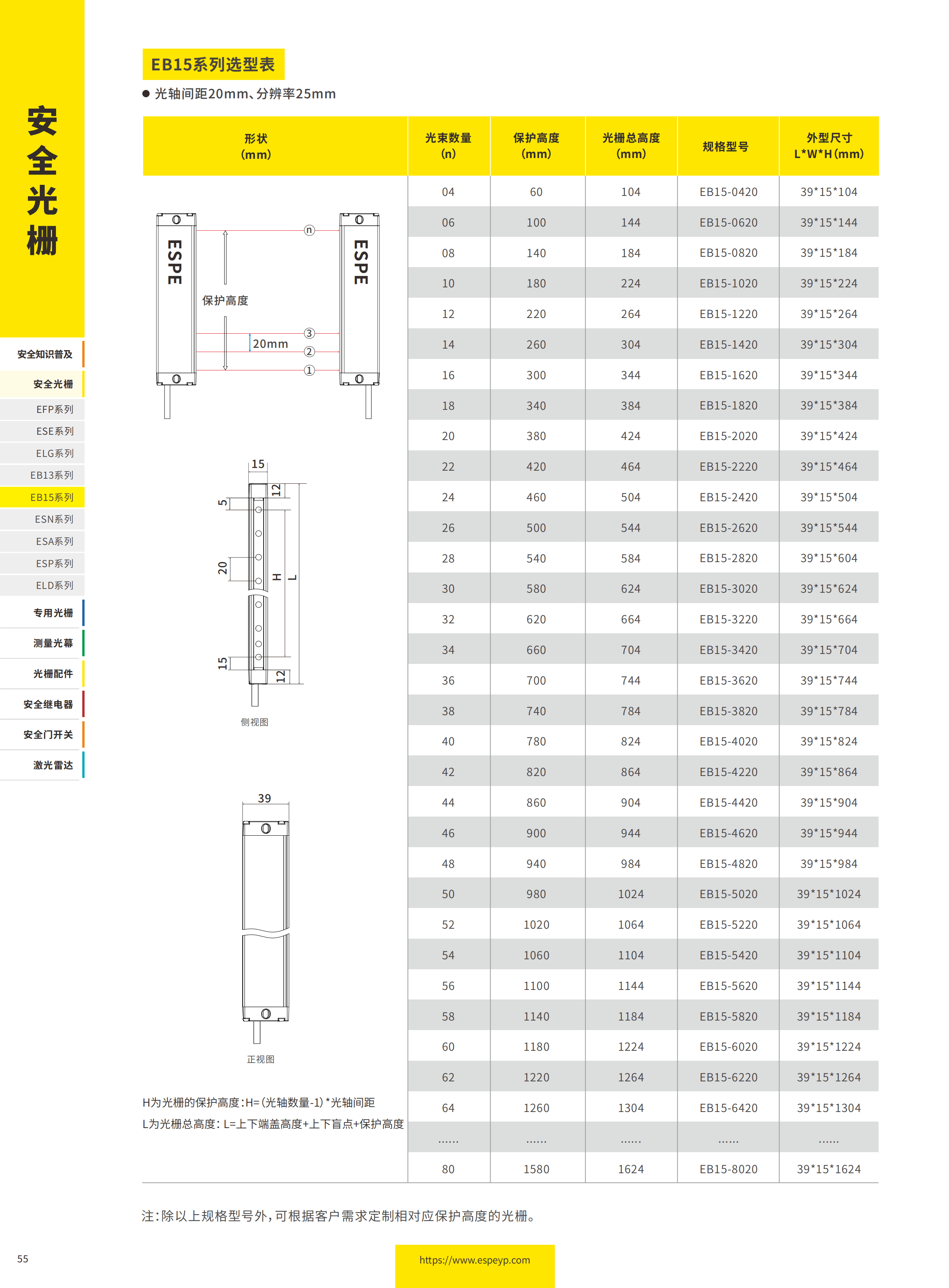 EB15系列超薄光柵-20231219_05.png