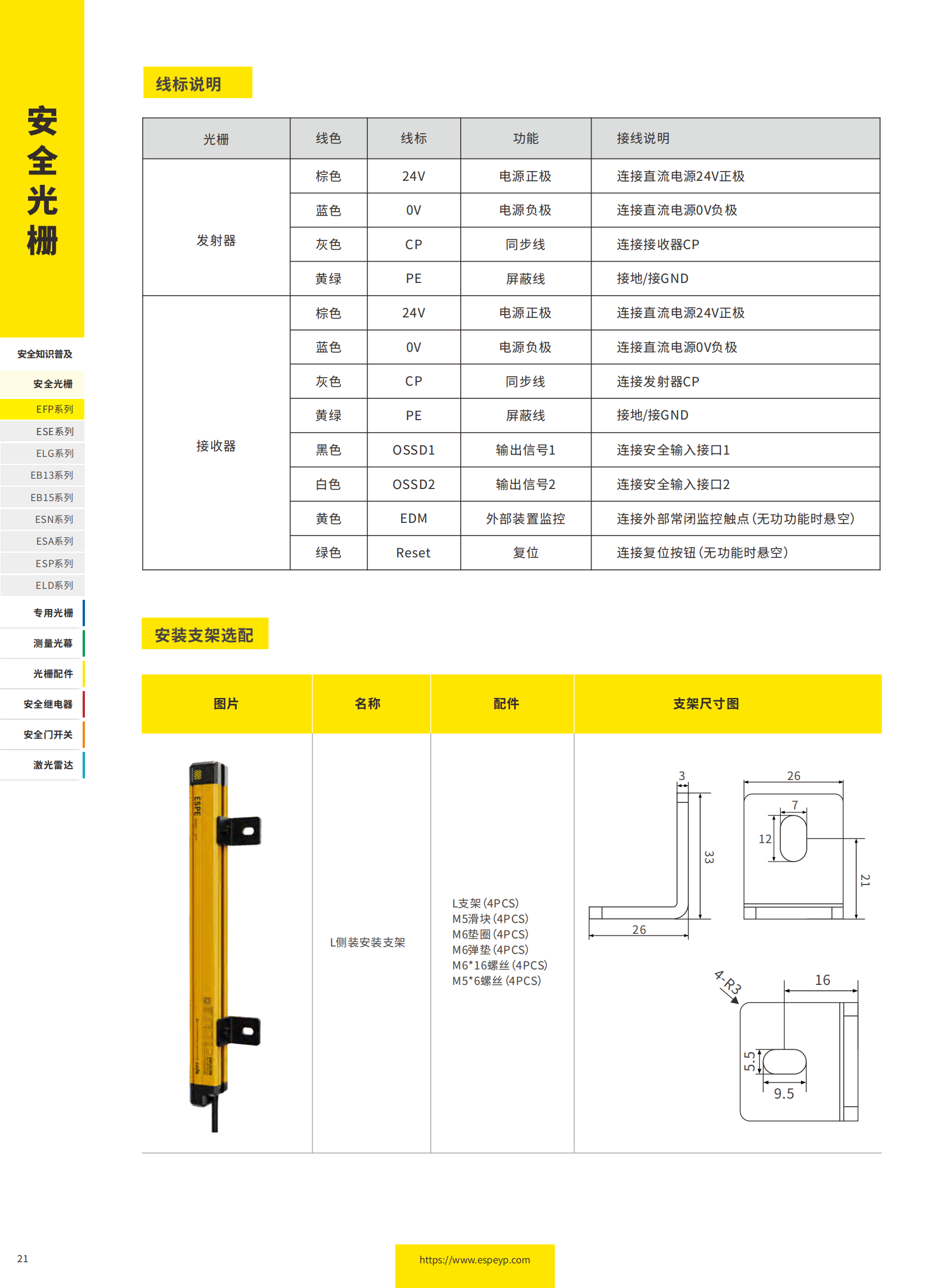 EFP系列無盲區(qū)光柵-20231219_05.png