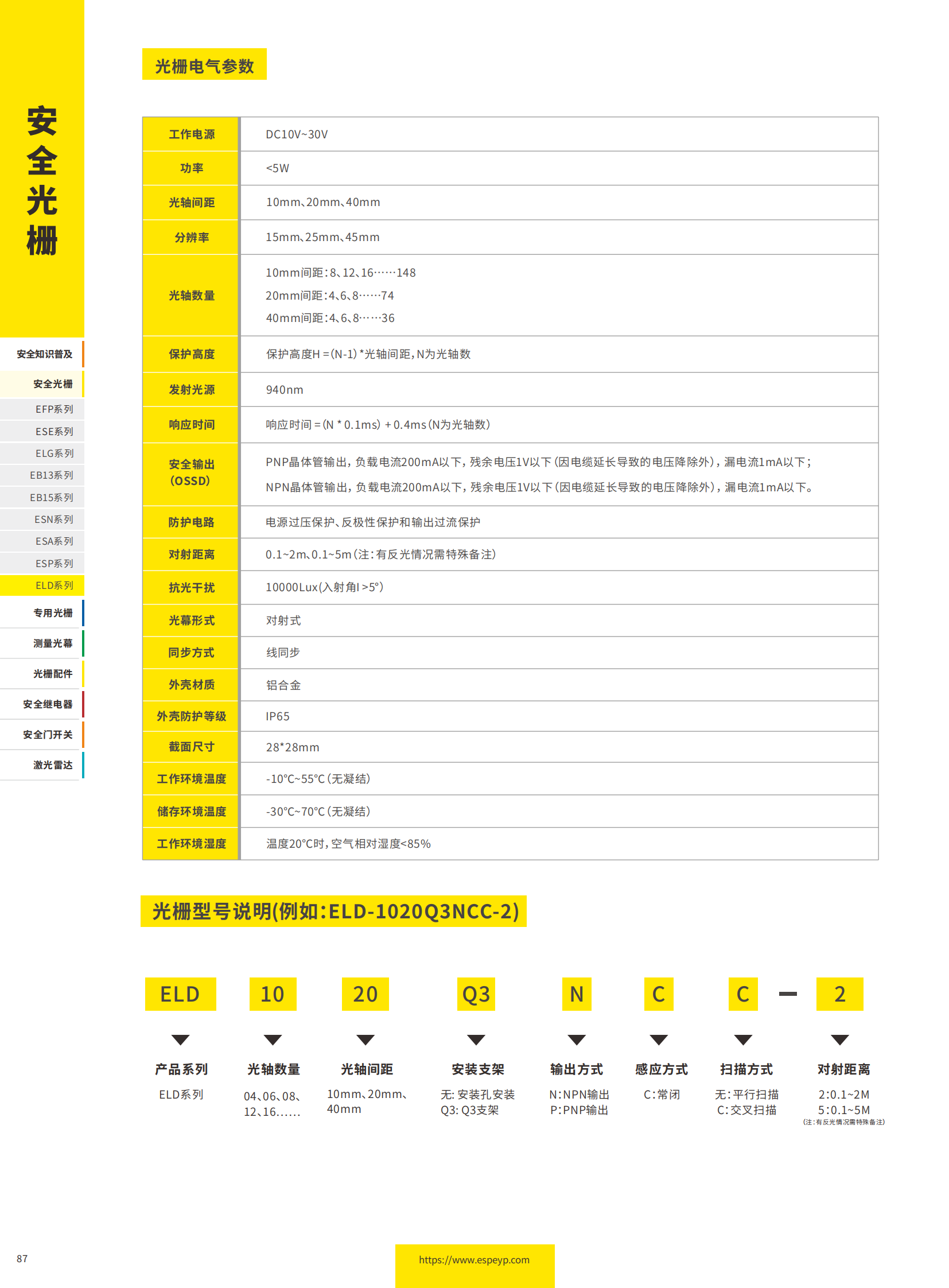 ELD系列區(qū)域光柵-20231219_01.png
