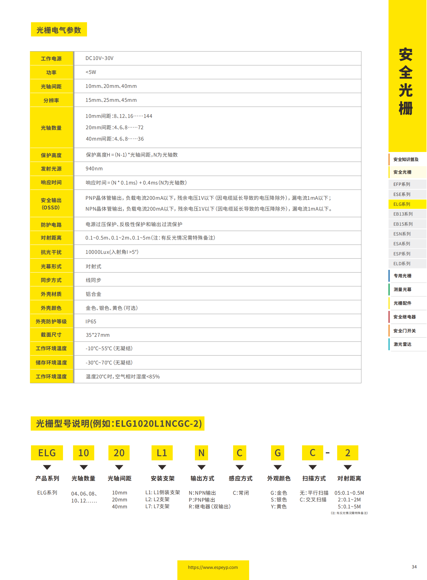 ELG系列自動化光柵-20231219_01.png