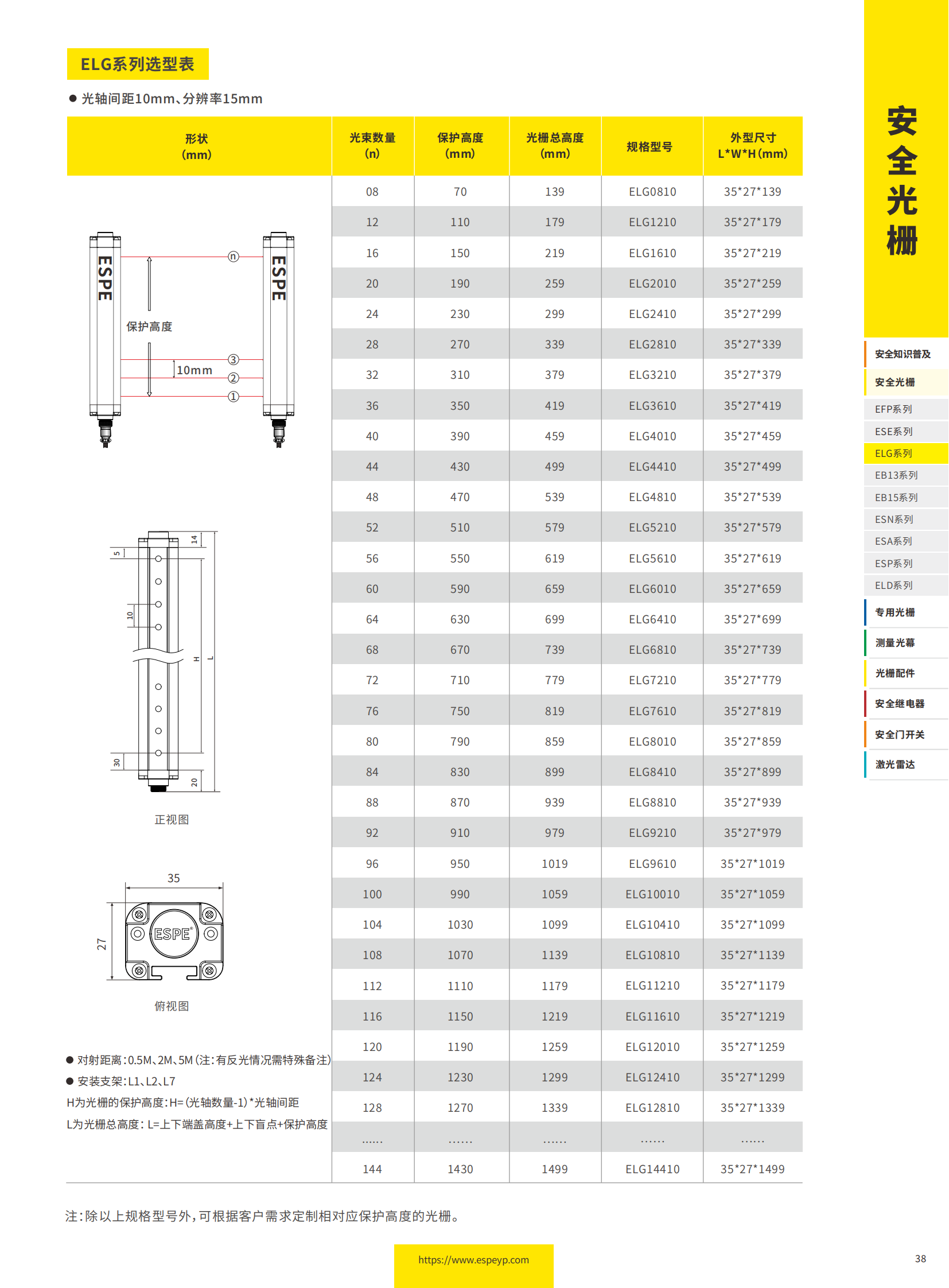 ELG系列自動化光柵-20231219_05.png