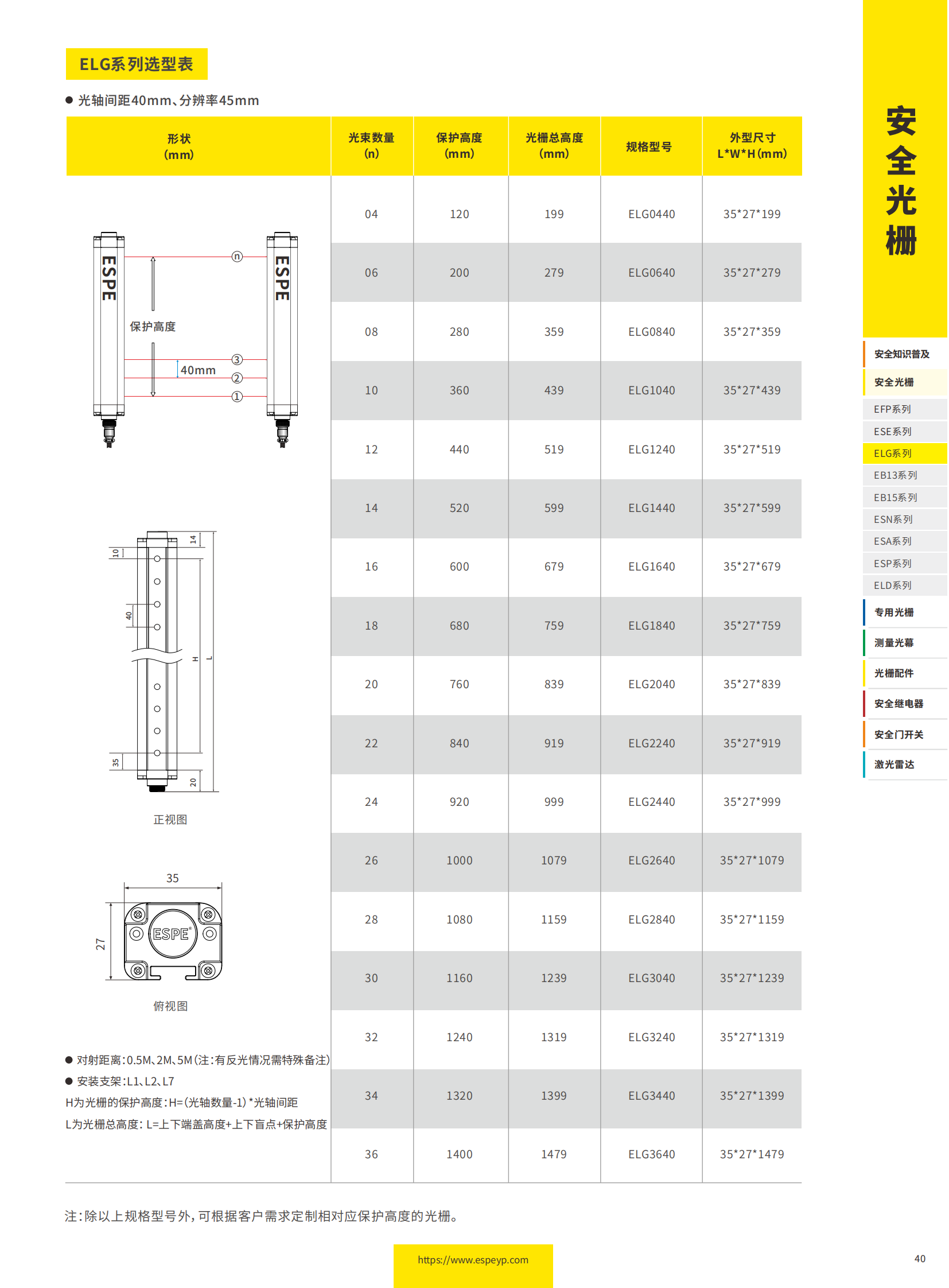 ELG系列自動化光柵-20231219_07.png