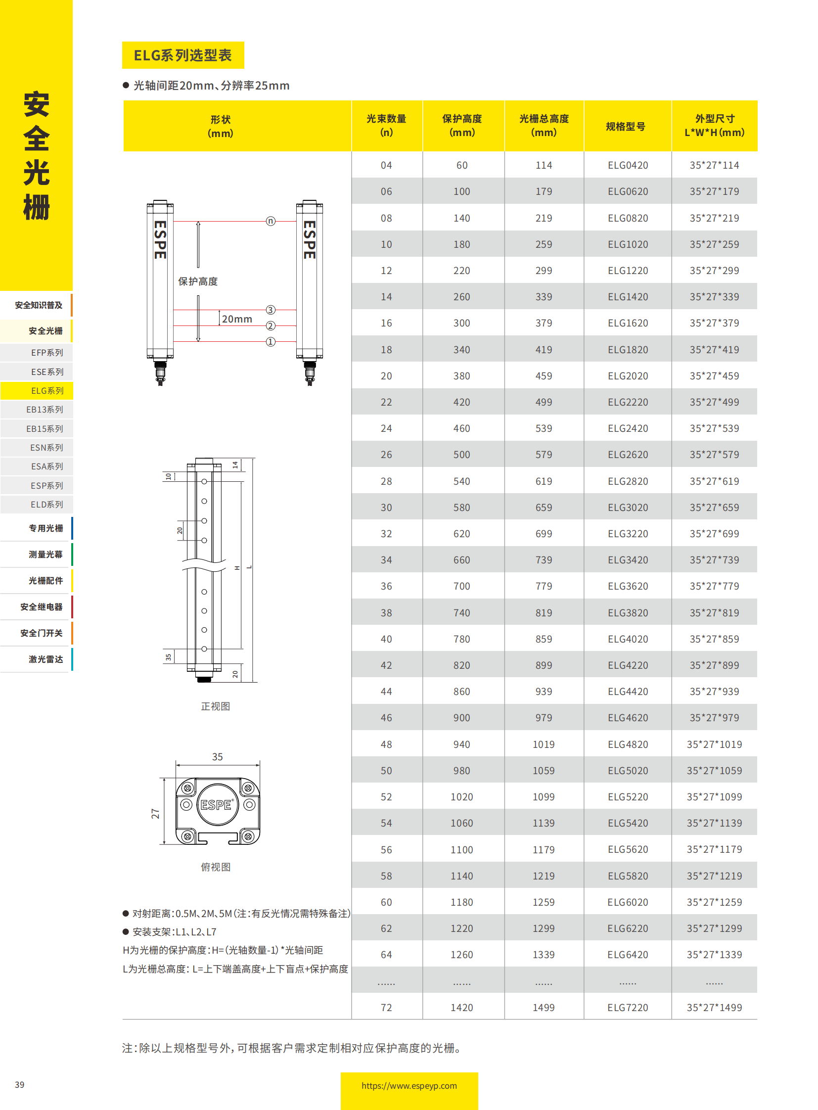 ELG系列自動化光柵-20231219_06.png