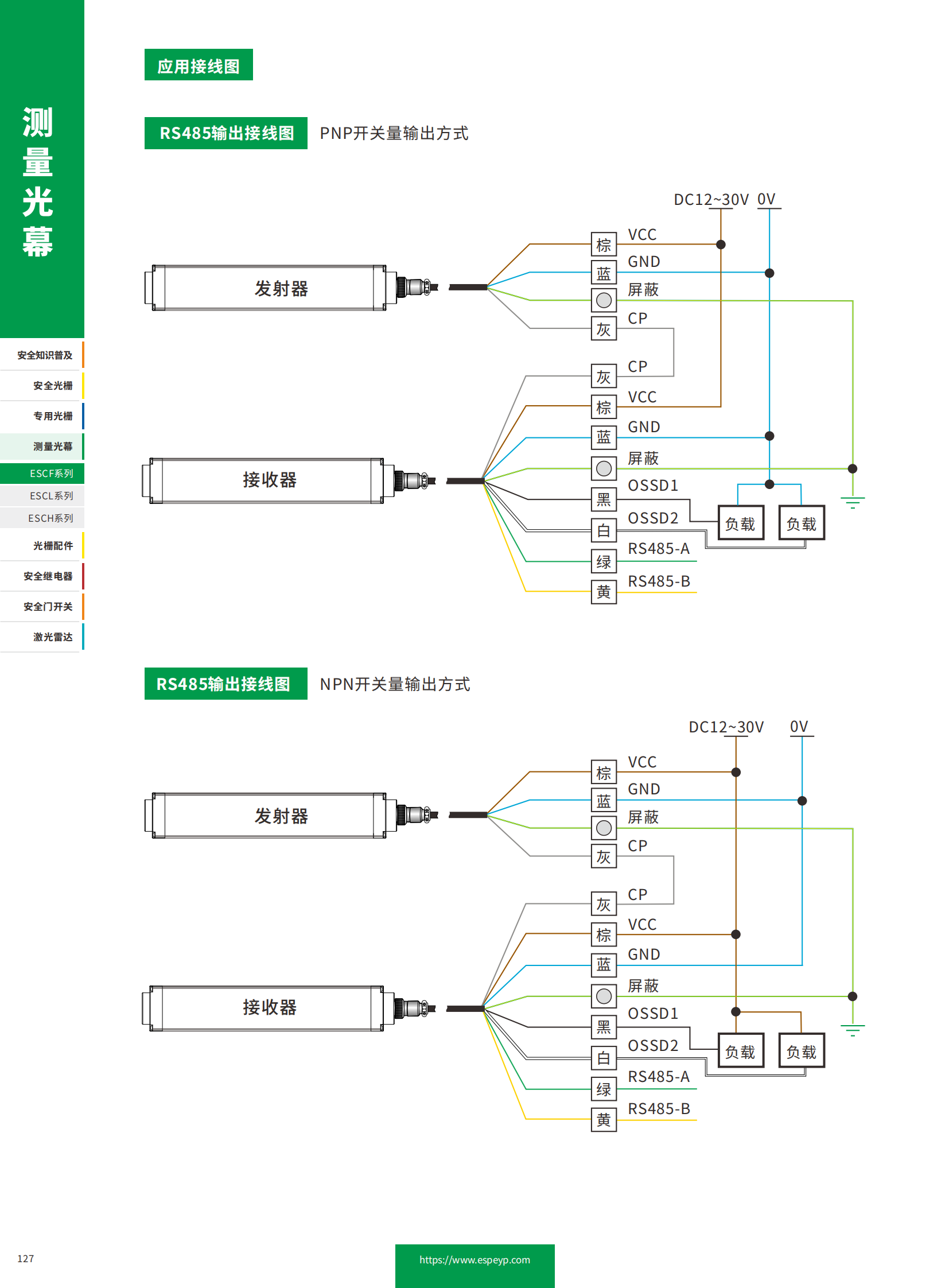 ESCF系列噴涂光幕-20231219_03.png