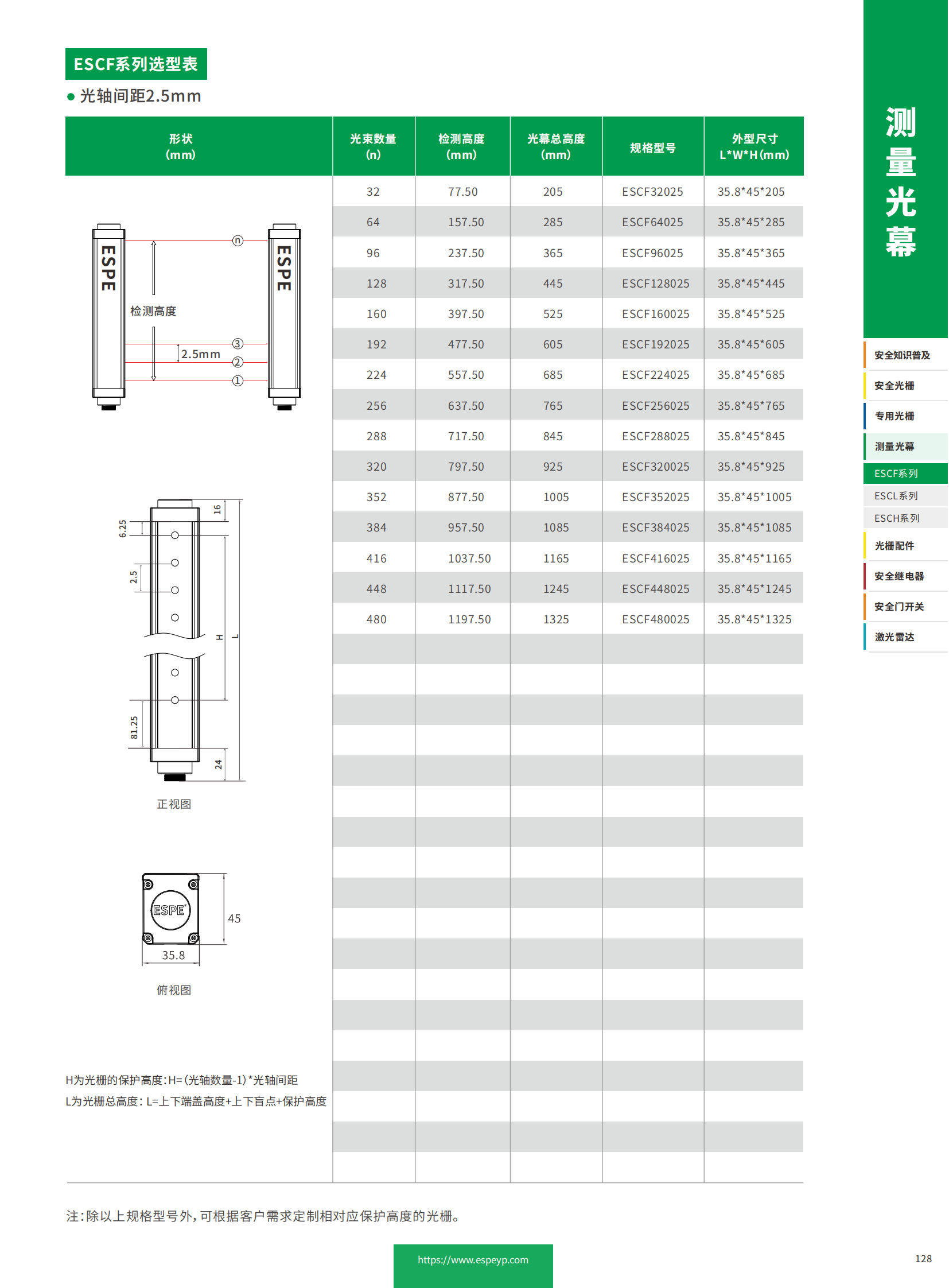 ESCF系列噴涂光幕-20231219_04.png