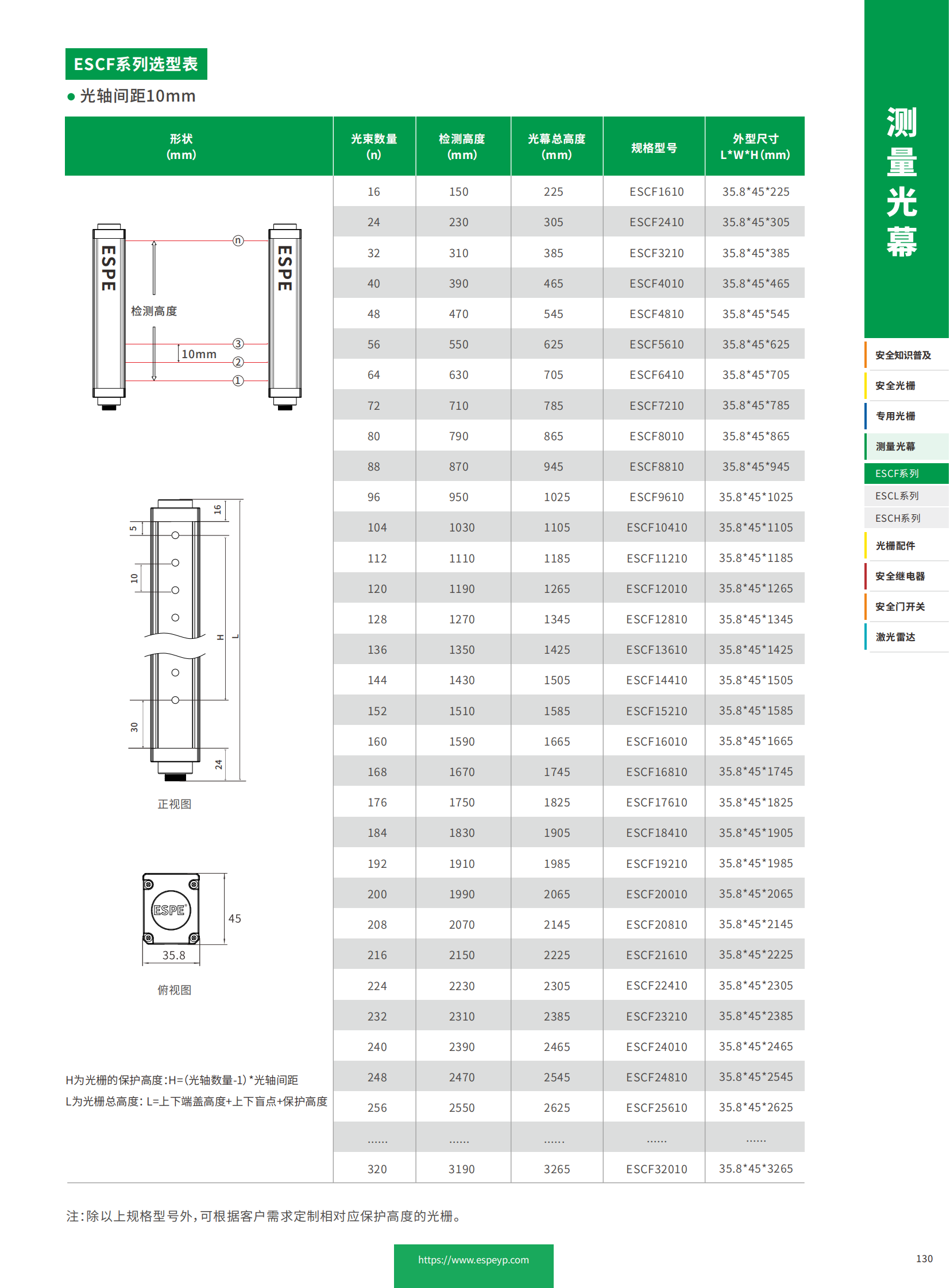 ESCF系列噴涂光幕-20231219_06.png