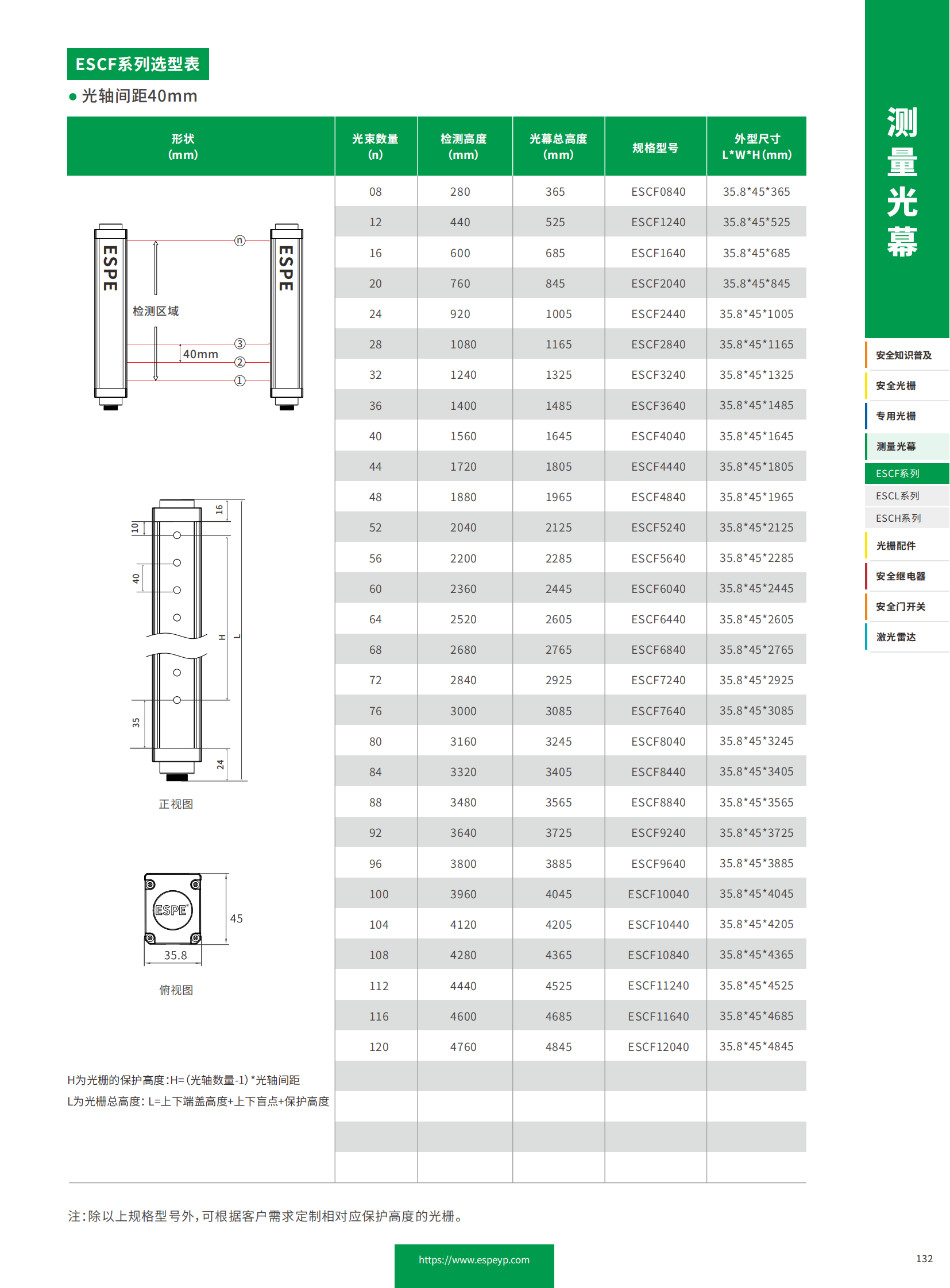 ESCF系列噴涂光幕-20231219_08.png