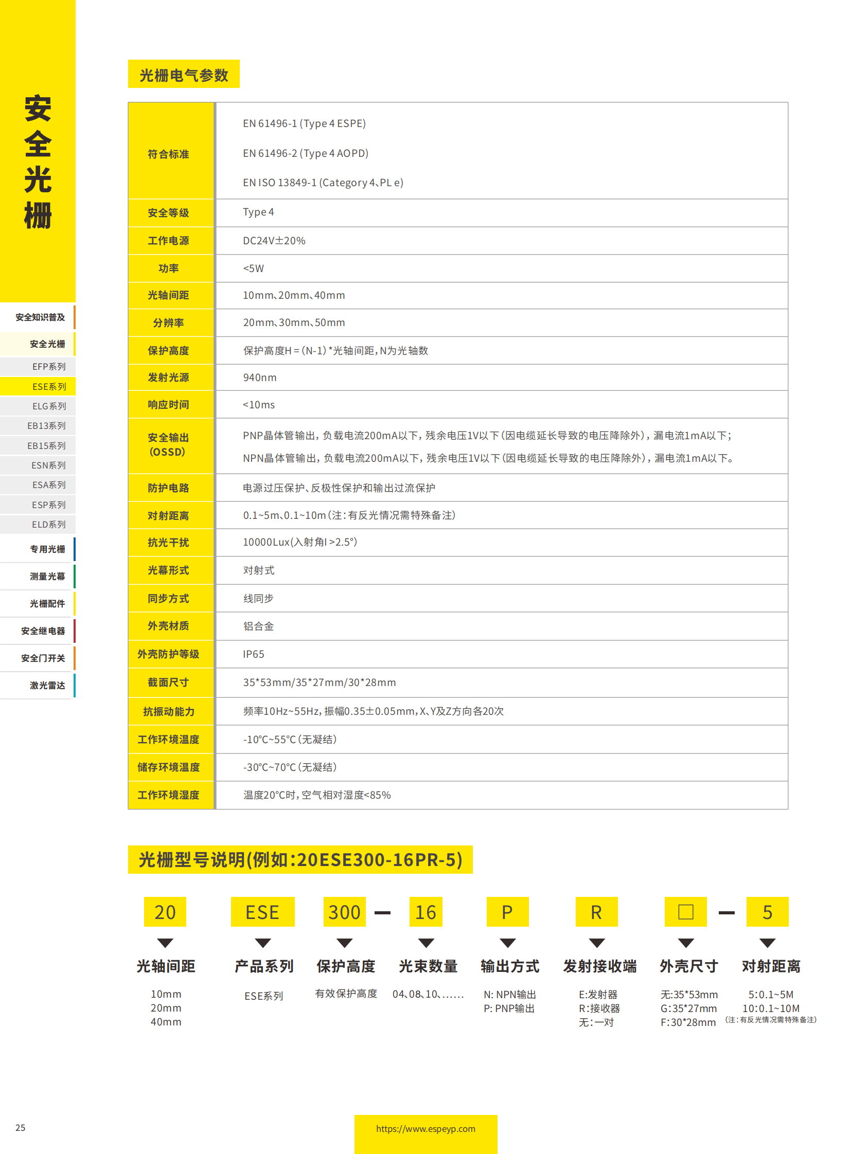 ESE系列四級(jí)光柵-20231219_01.png
