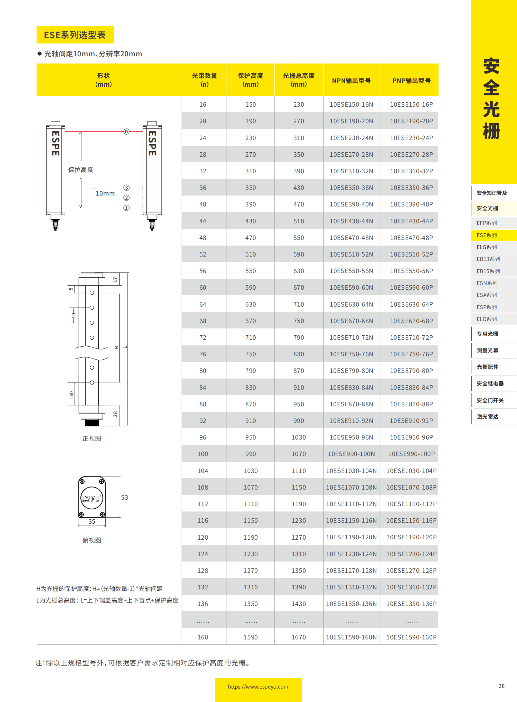 ESE系列四級(jí)光柵-20231219_04.png