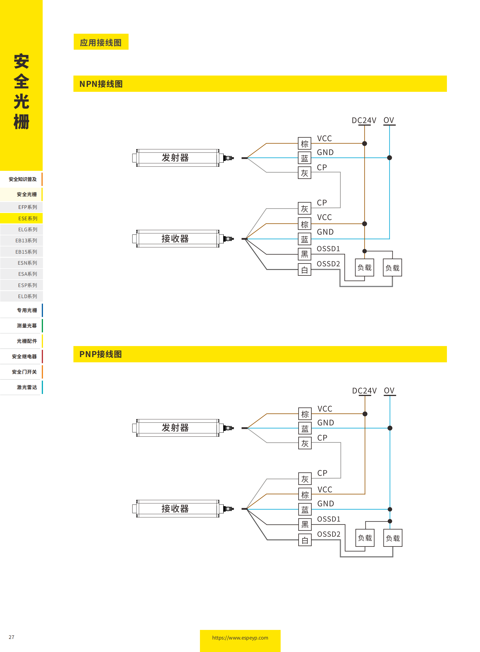 ESE系列四級(jí)光柵-20231219_03.png