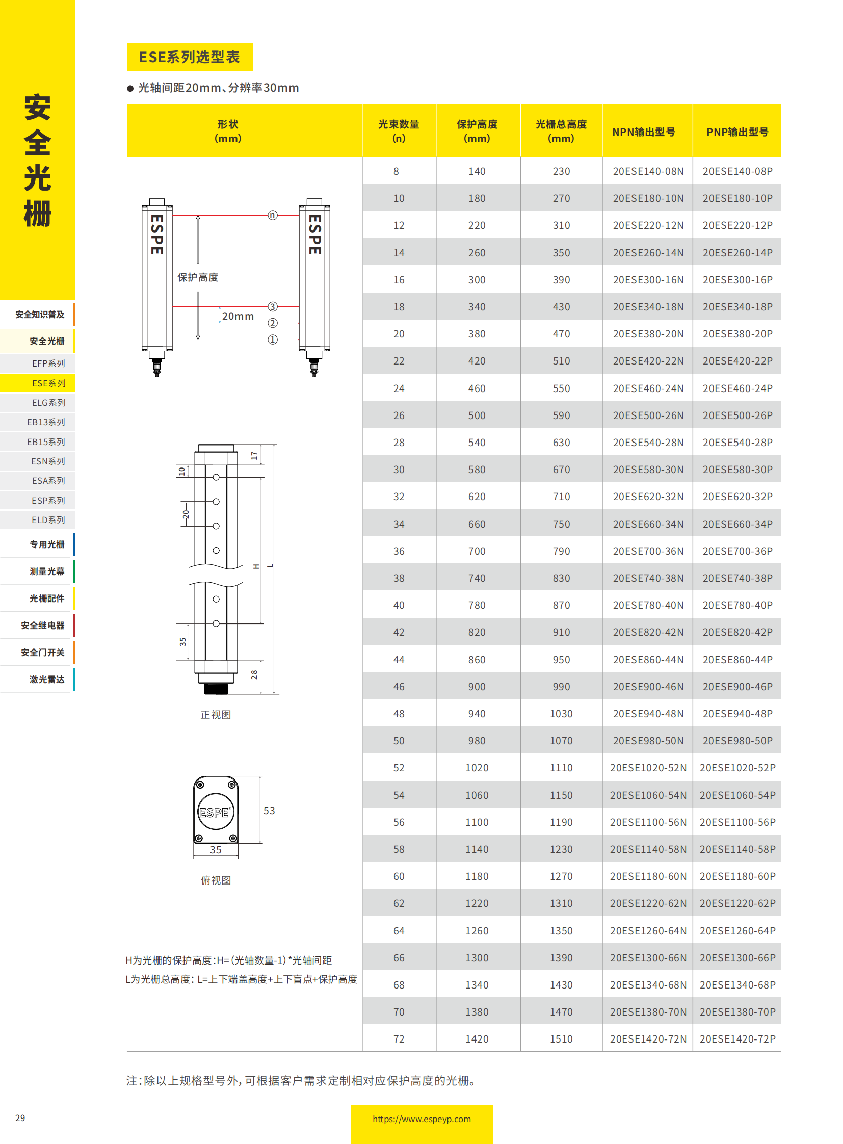 ESE系列四級(jí)光柵-20231219_05.png