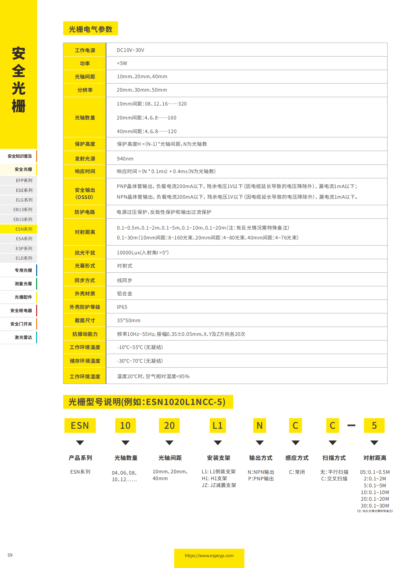 ESN系列通用型光柵-20231219_01.png