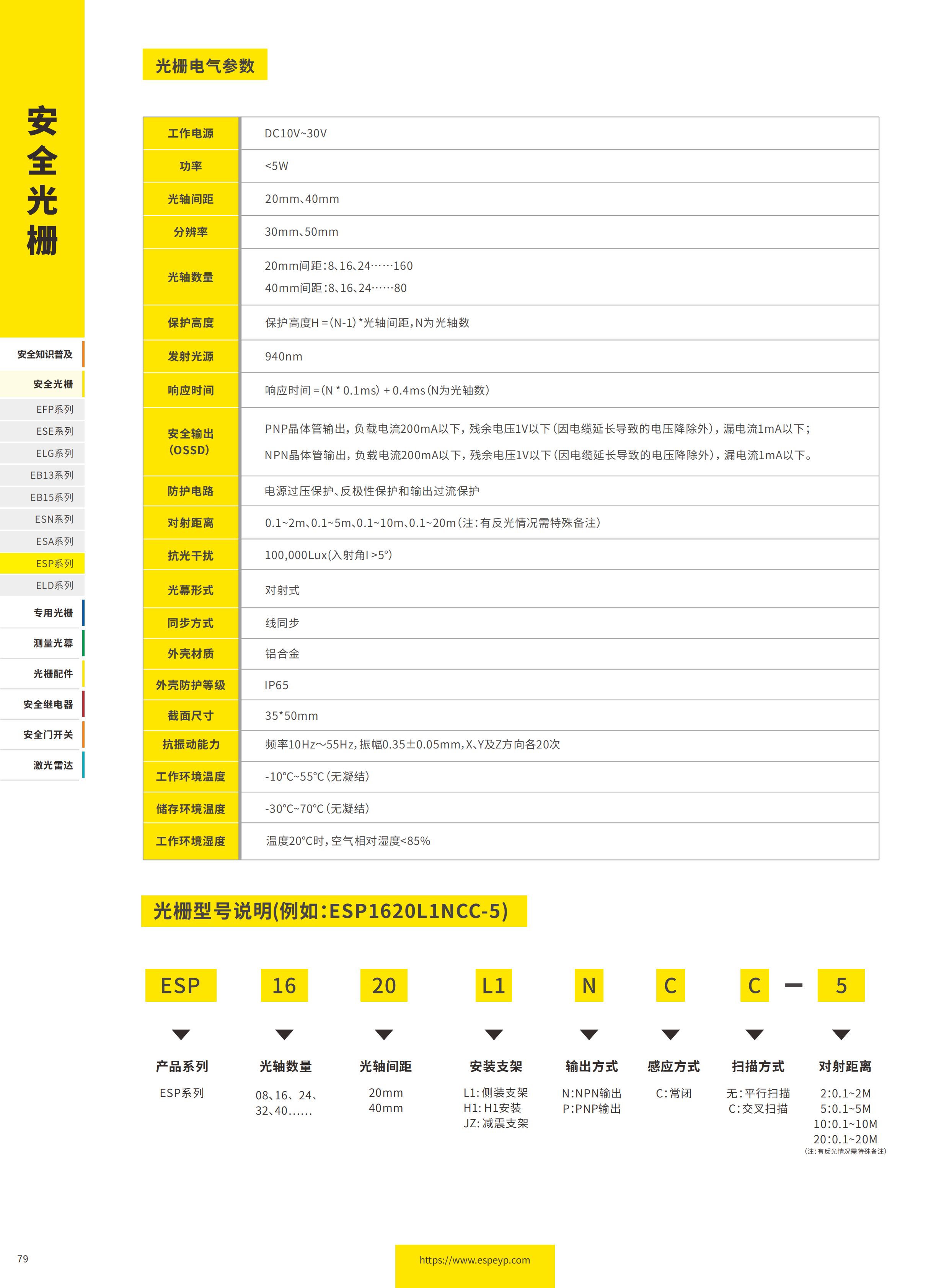 ESP系列抗強(qiáng)光光柵-20231219_01.png