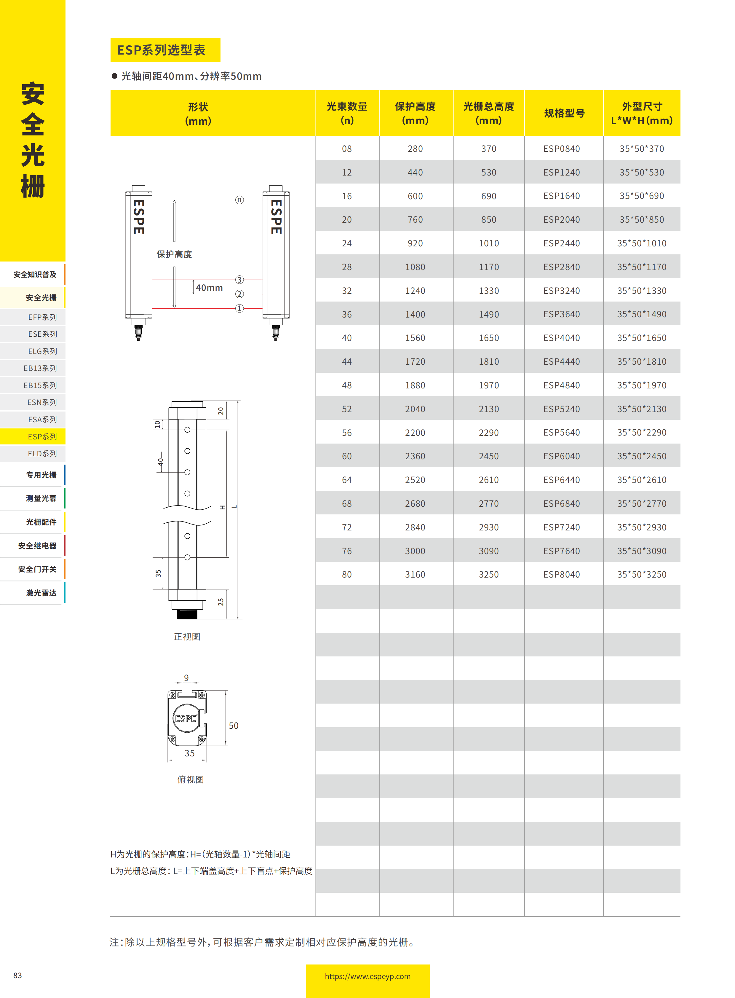 ESP系列抗強(qiáng)光光柵-20231219_05.png