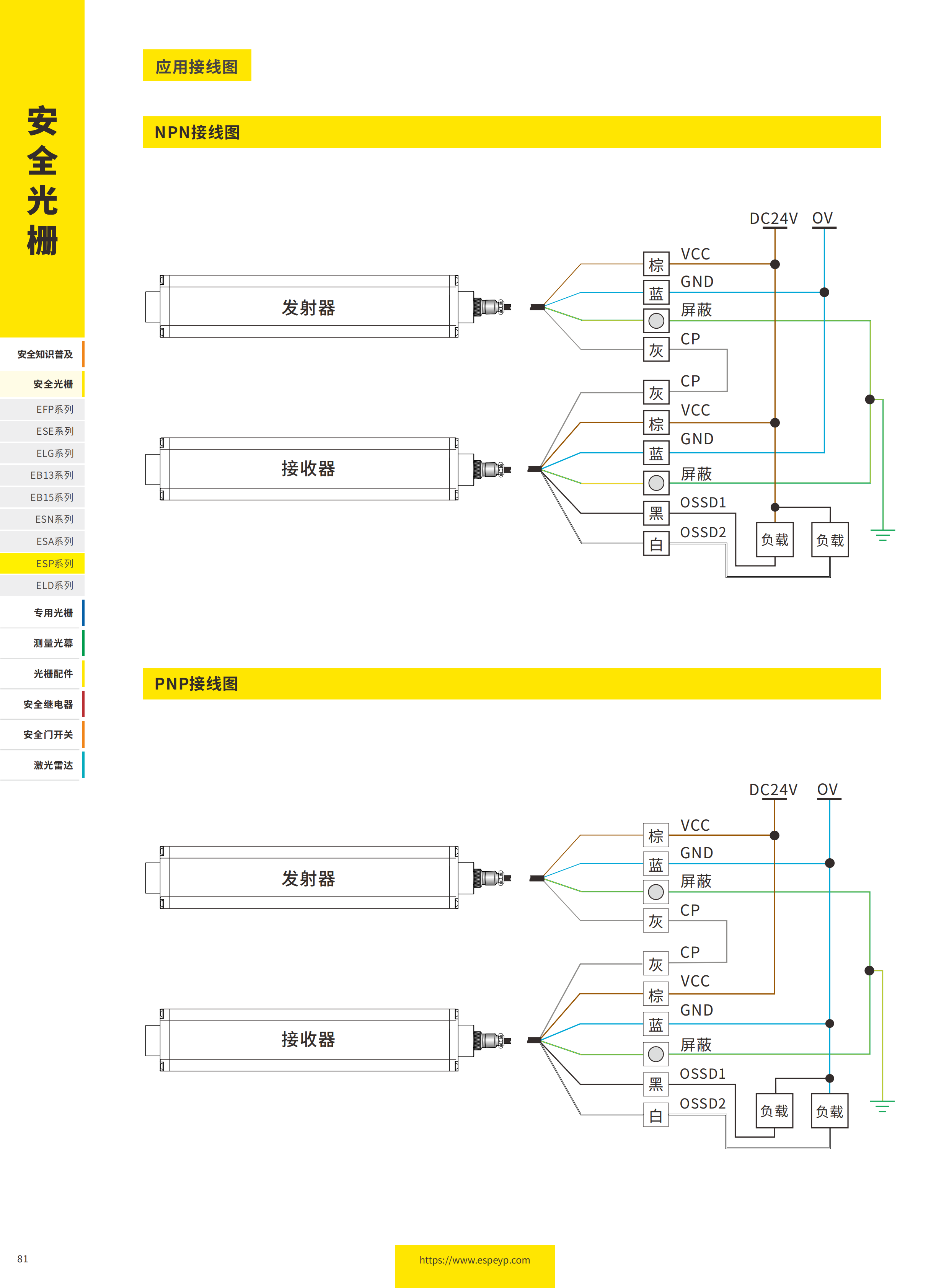 ESP系列抗強(qiáng)光光柵-20231219_03.png