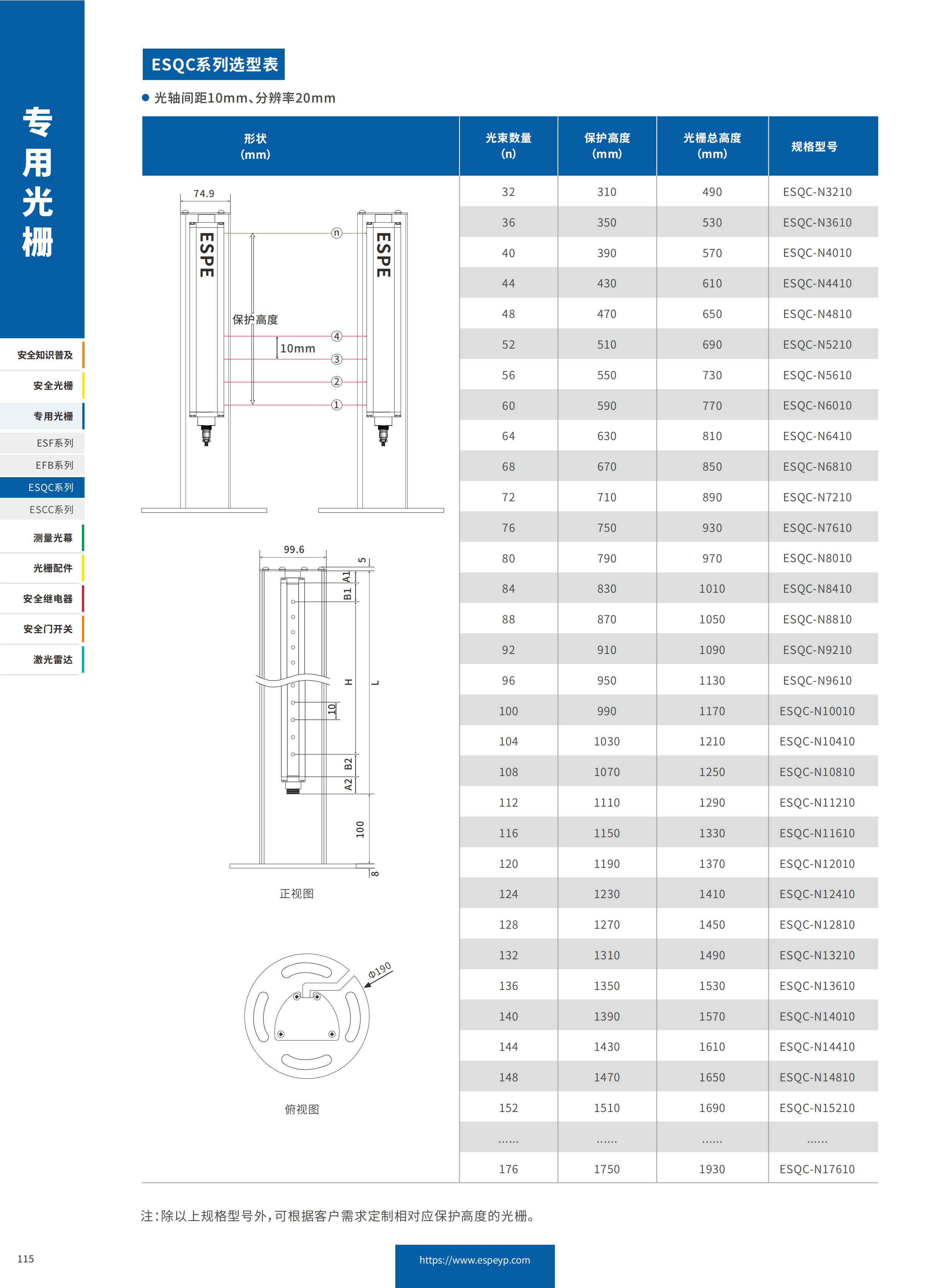 ESQC系列區(qū)域防護光柵-20231219_05.png