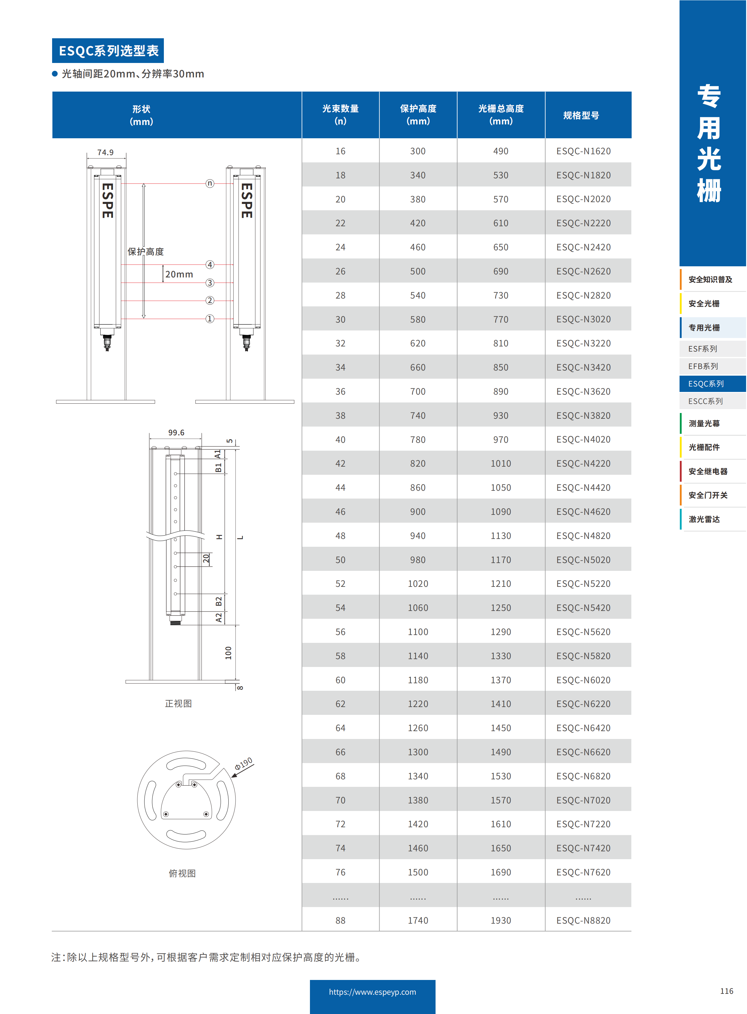 ESQC系列區(qū)域防護光柵-20231219_06.png