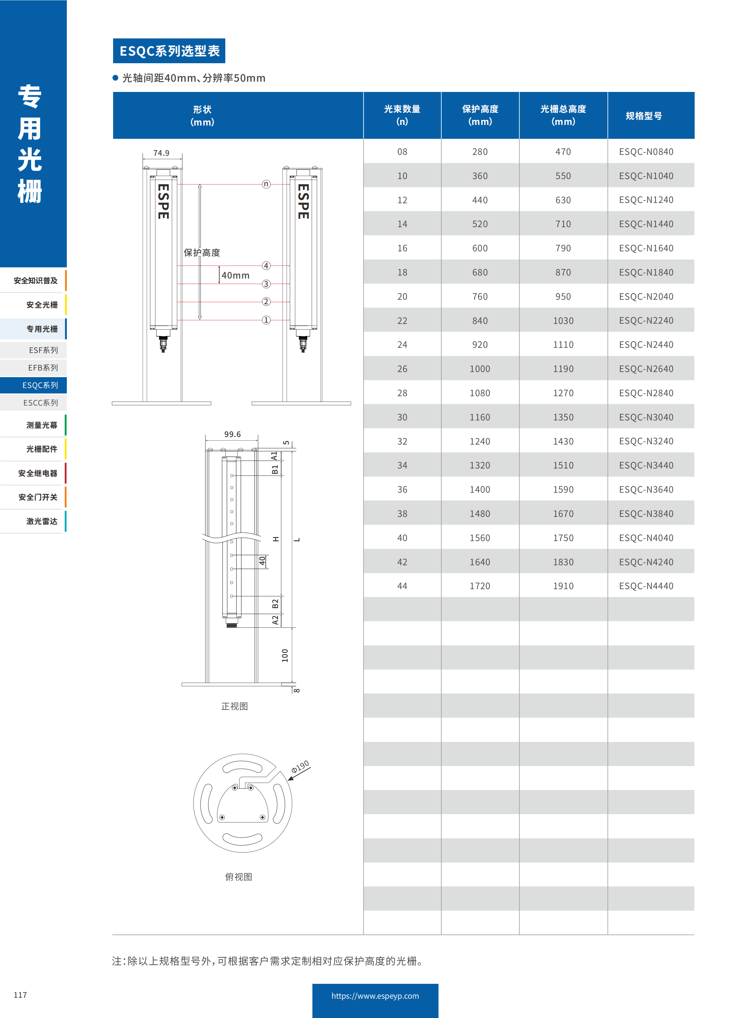 ESQC系列區(qū)域防護光柵-20231219_07.png