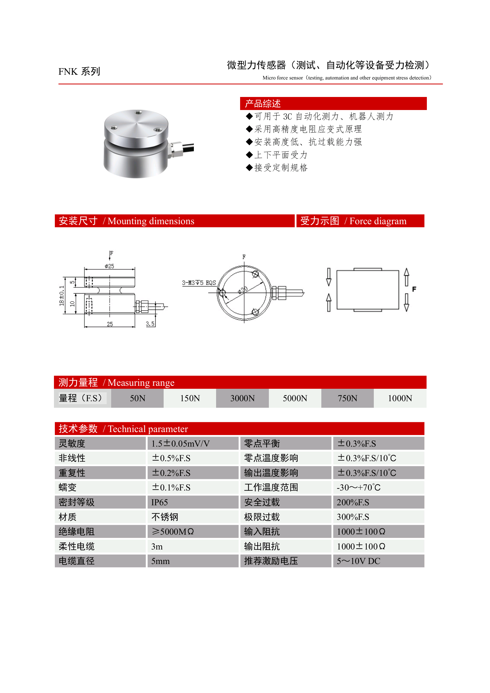 FNK系列詳情圖.png