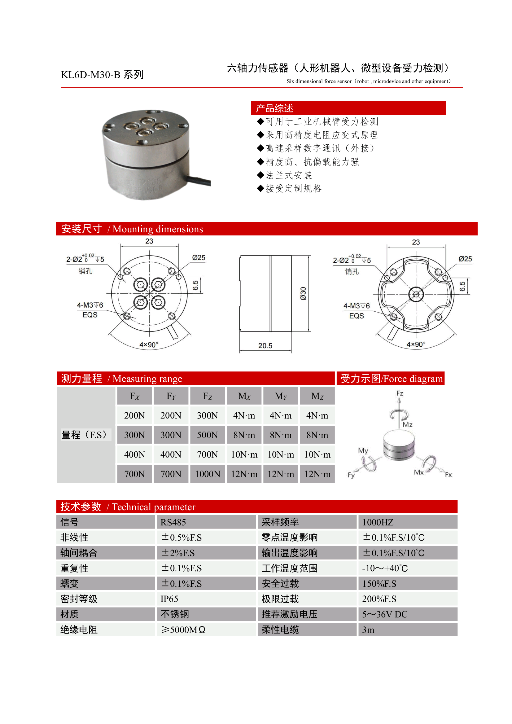 KL6D-M30-B系列詳情圖.png