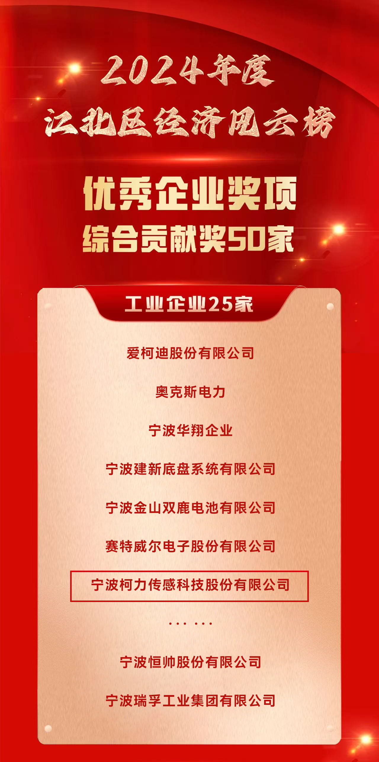 獲獎(jiǎng)3.jpeg